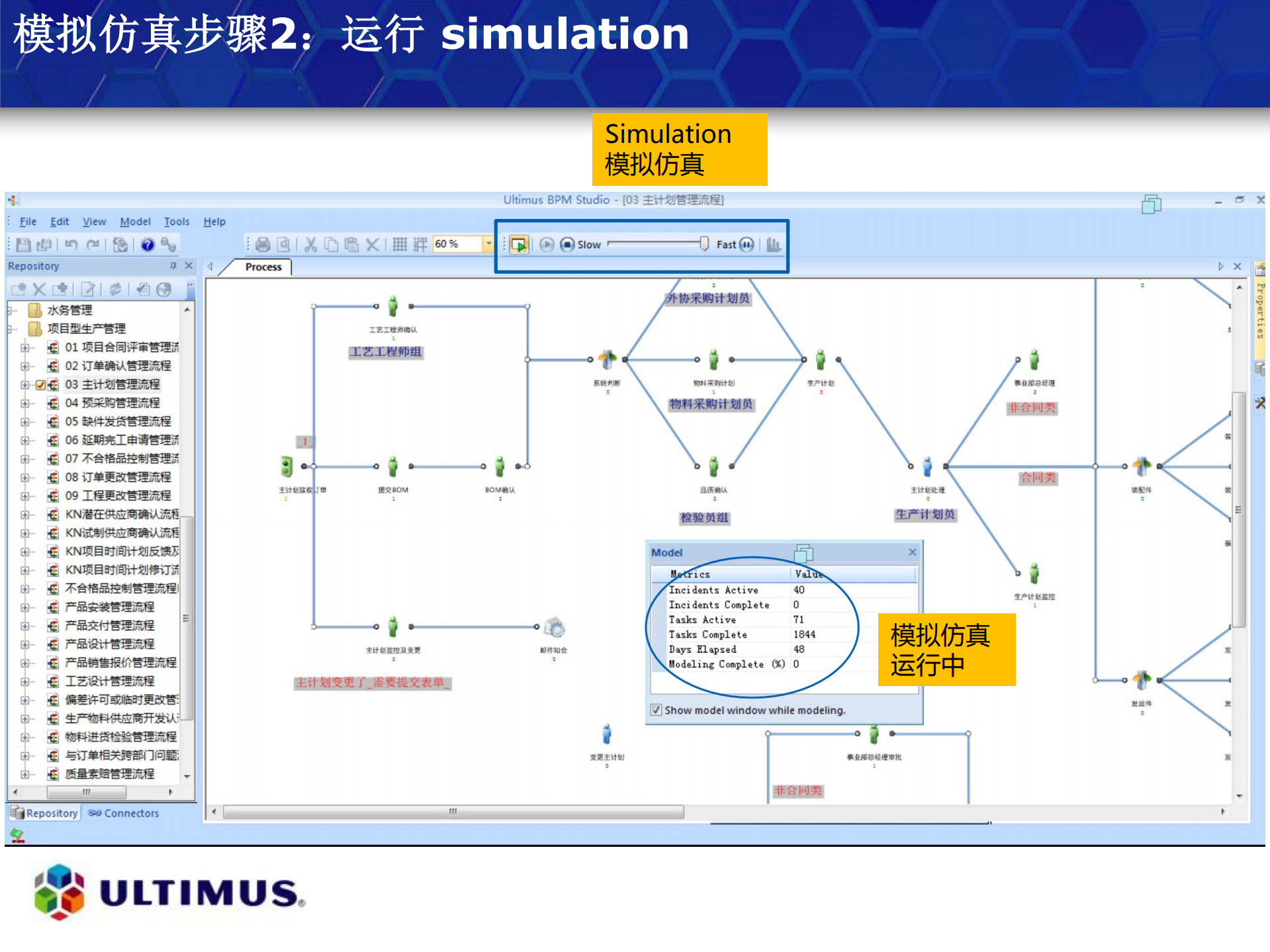 流程模拟仿真及智能化应用_ITIL之家(www.itilzj.com)_.PDF 第10页