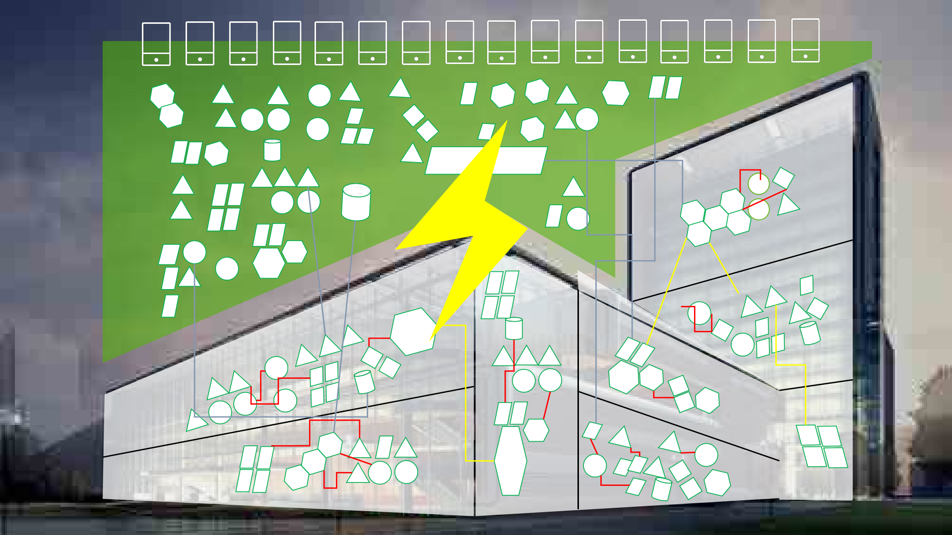 论API经济和企业移动战略_ITIL之家(www.itilzj.com)_.PDF 第7页