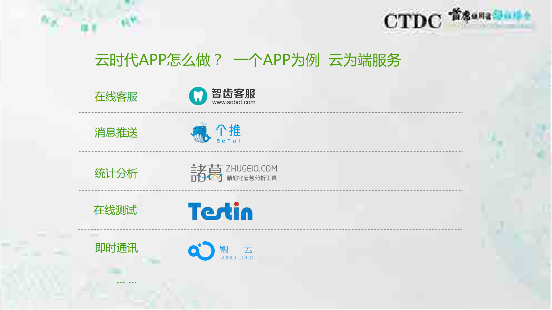 论API经济和企业移动战略_ITIL之家(www.itilzj.com)_.PDF 第10页