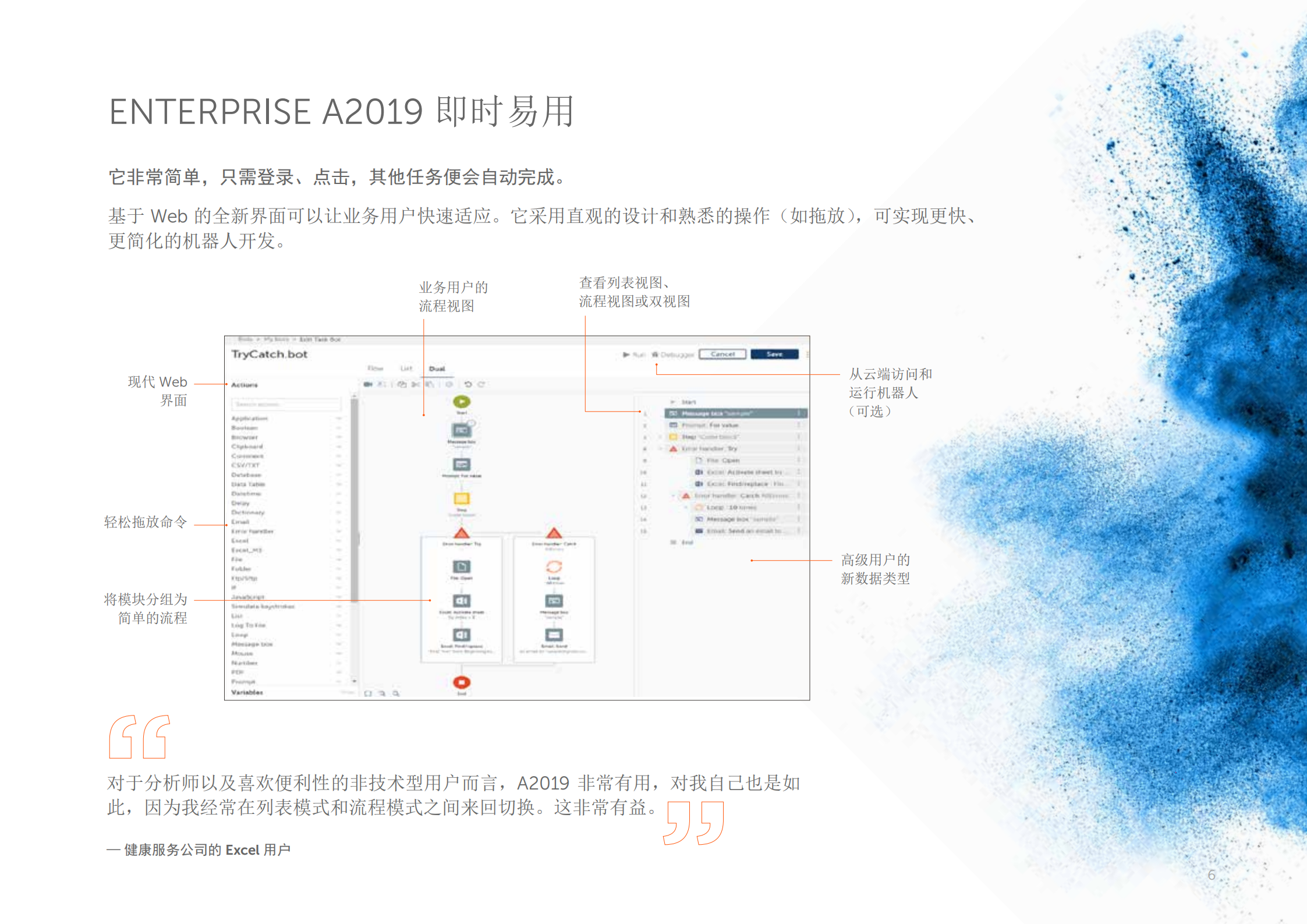 流程自动化让人人都实现智能化_ITIL之家(www.itilzj.com)_.PDF 第6页