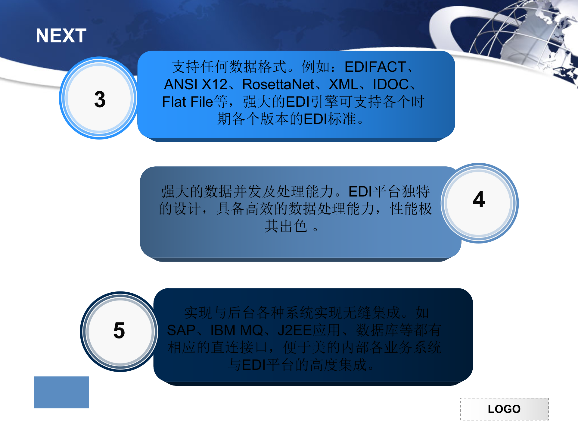 美的EDI应用与介绍_ITIL之家(www.itilzj.com)_.PPTX 第8页