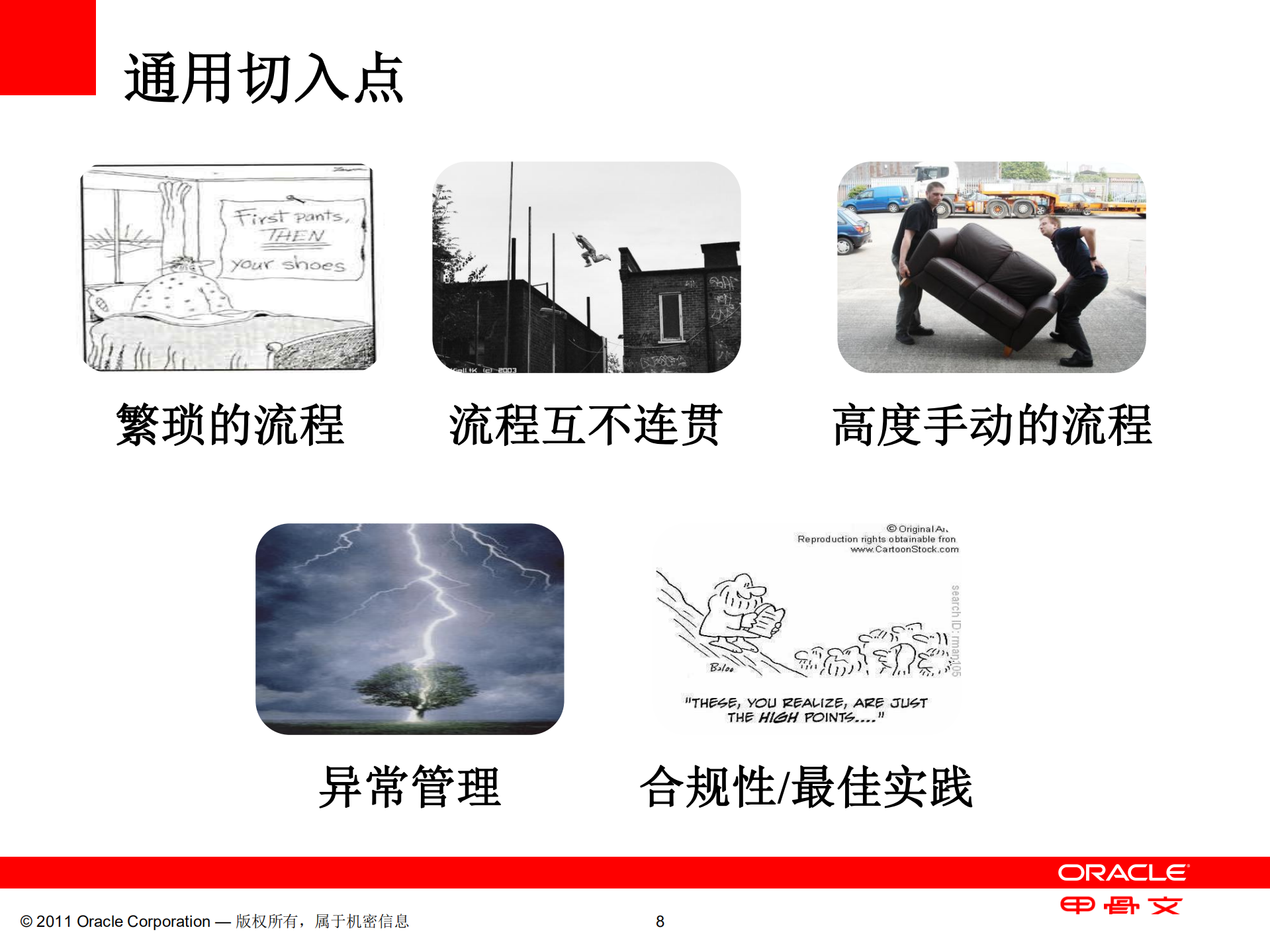 面向业务流程集成的成功战略_ITIL之家(www.itilzj.com)_.PDF 第8页