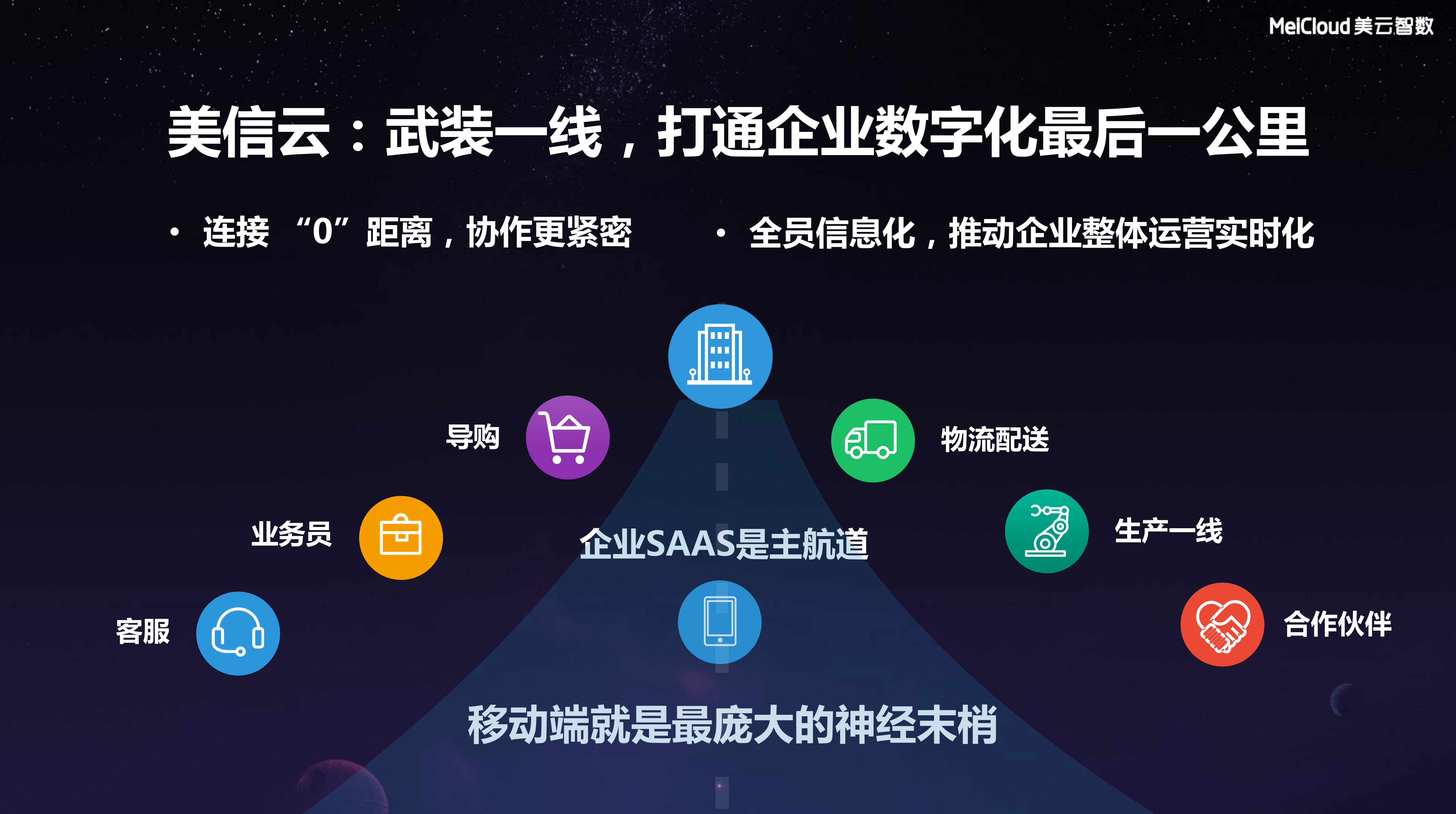 美信云产品介绍_ITIL之家(www.itilzj.com)_.PDF 第3页