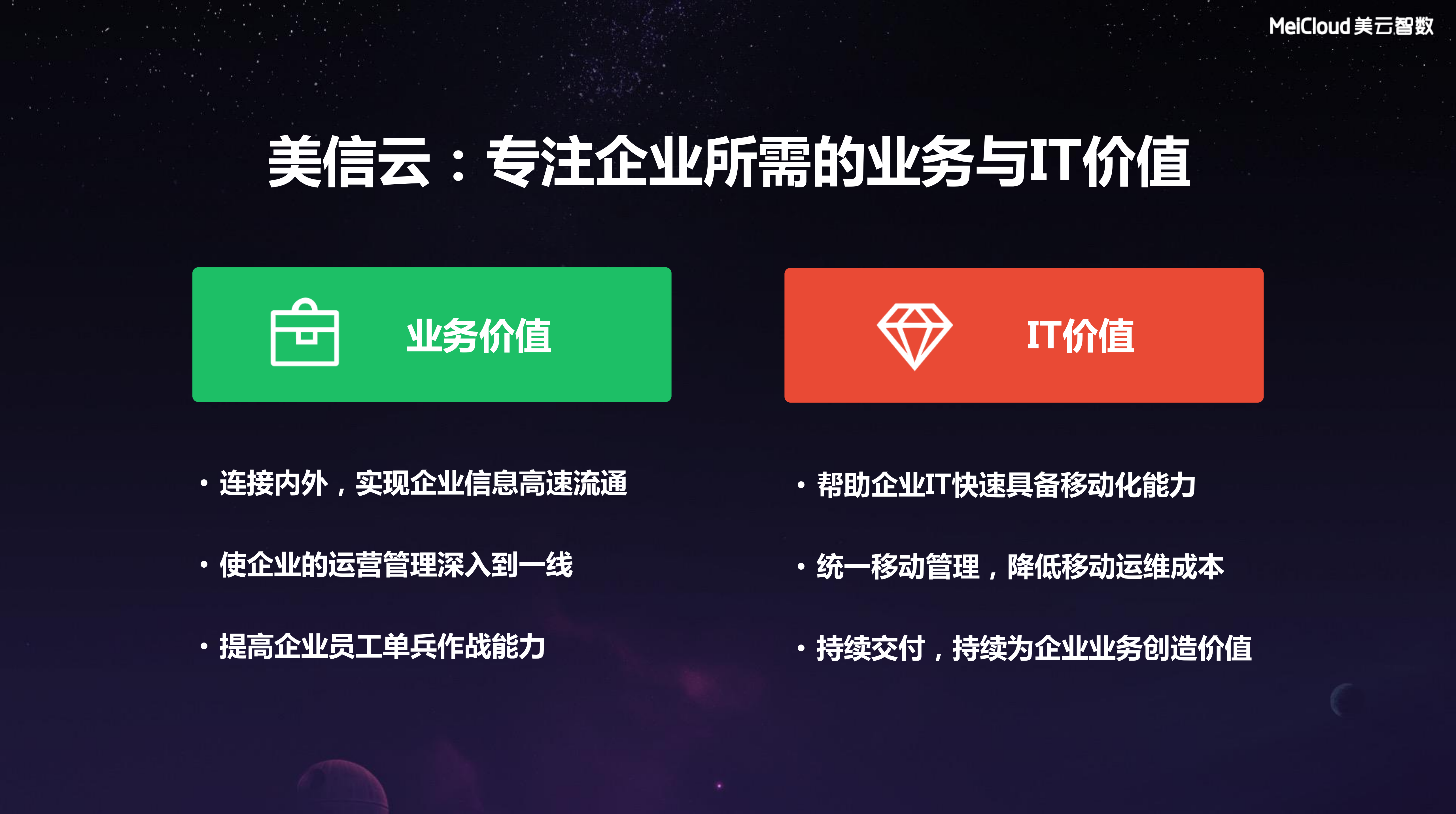 美信云产品介绍_ITIL之家(www.itilzj.com)_.PDF 第5页