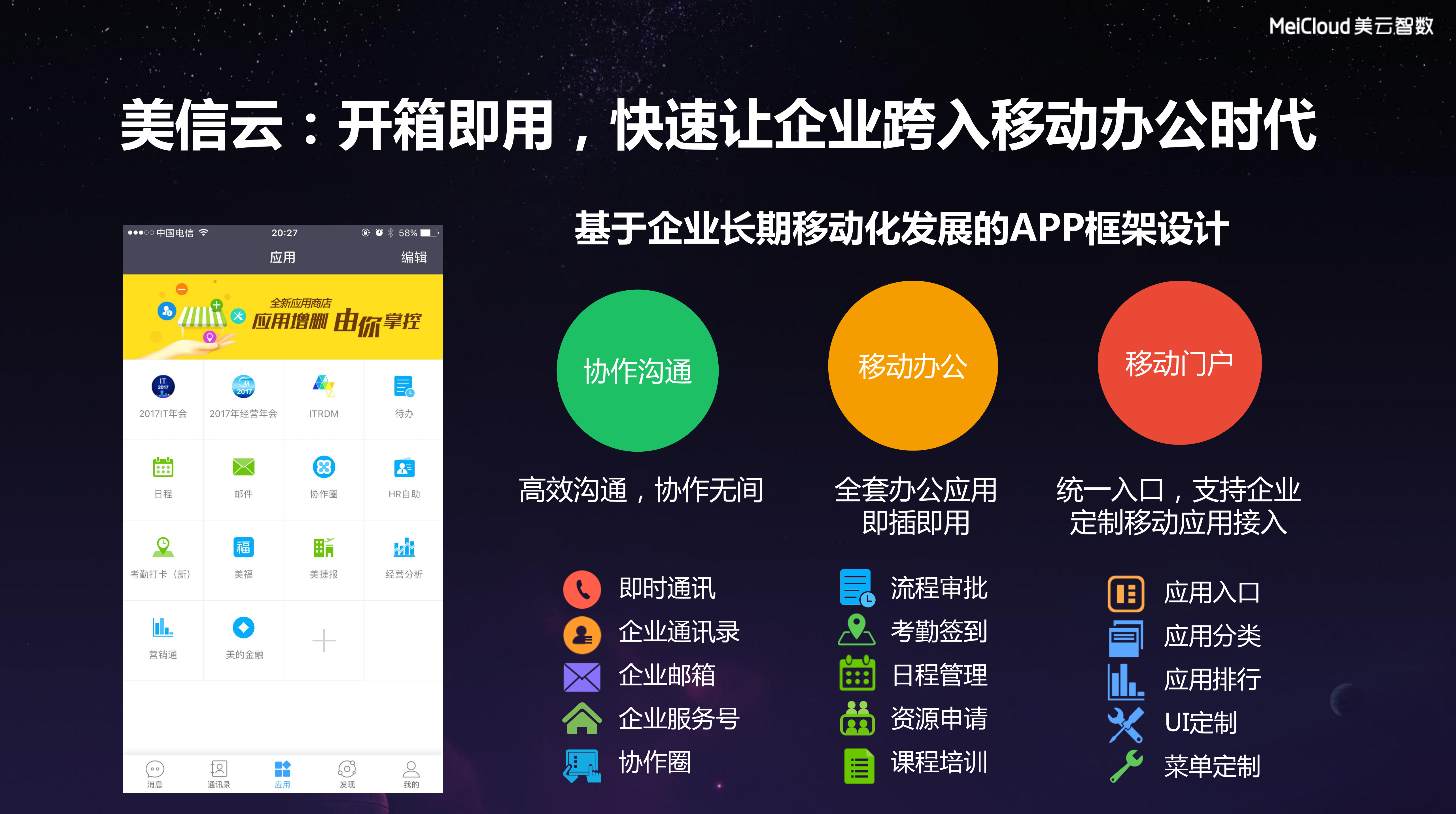 美信云产品介绍_ITIL之家(www.itilzj.com)_.PDF 第9页