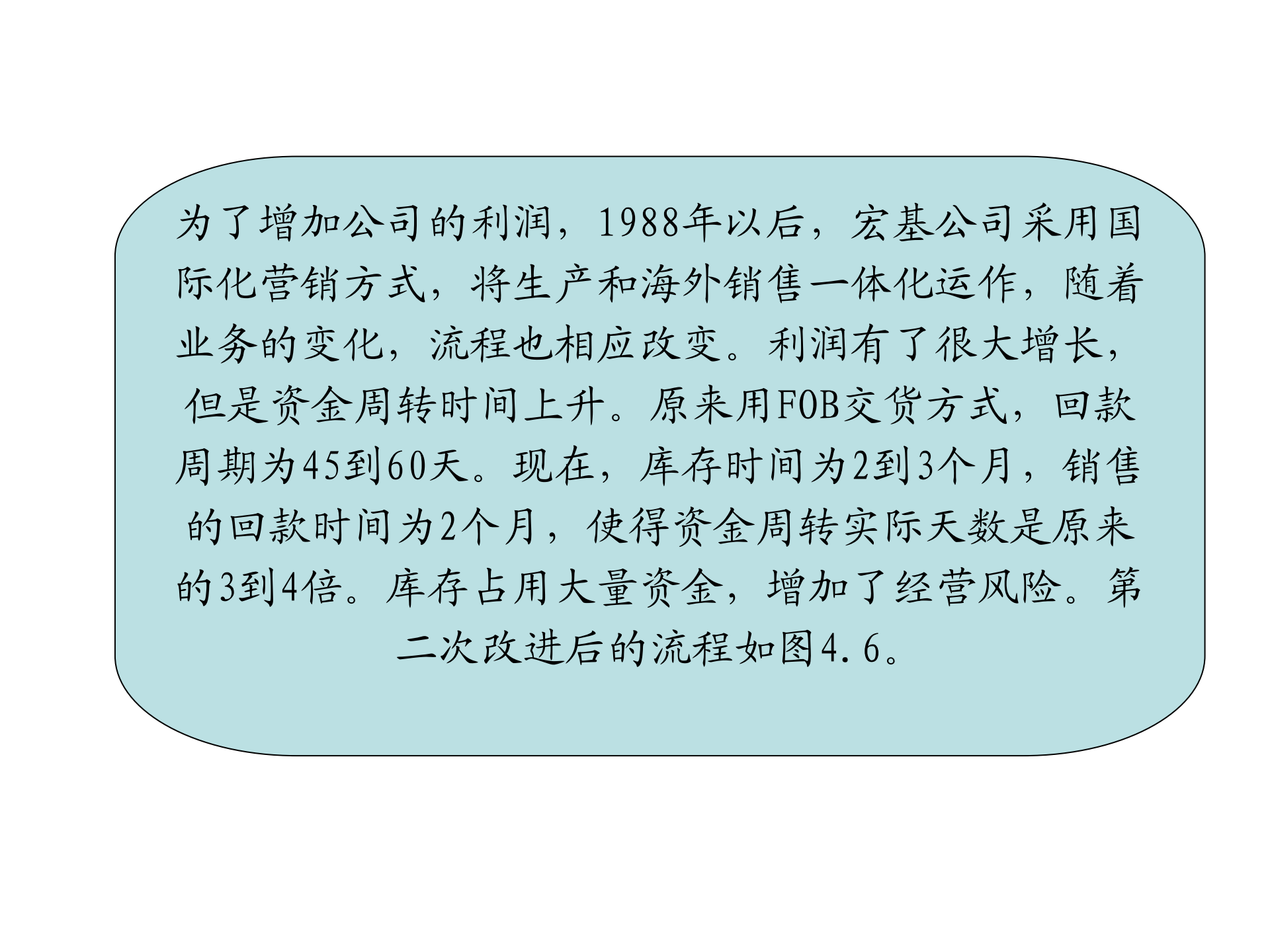 企业BPR成功及失败案例分析_ITIL之家(www.itilzj.com)_.PDF 第10页