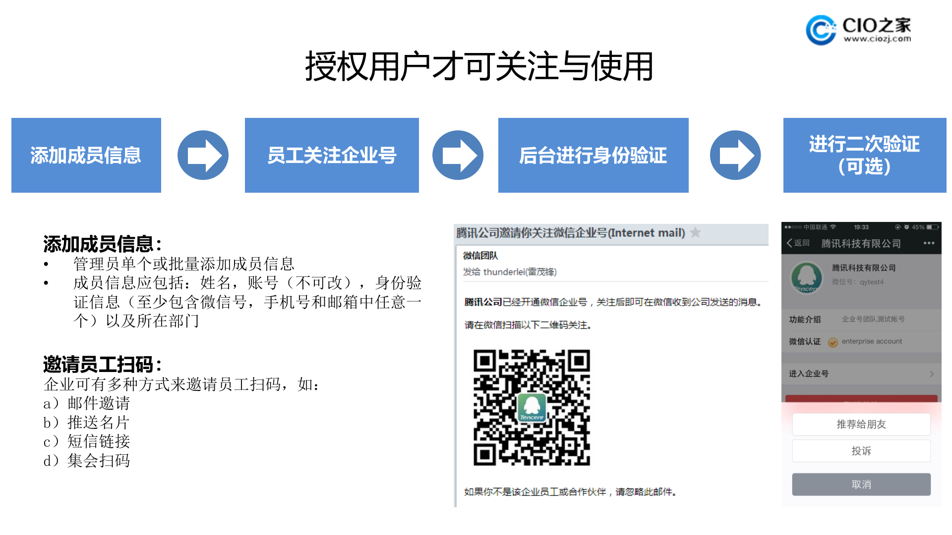 企业号介绍_ITIL之家(www.itilzj.com)_.PPTX 第5页