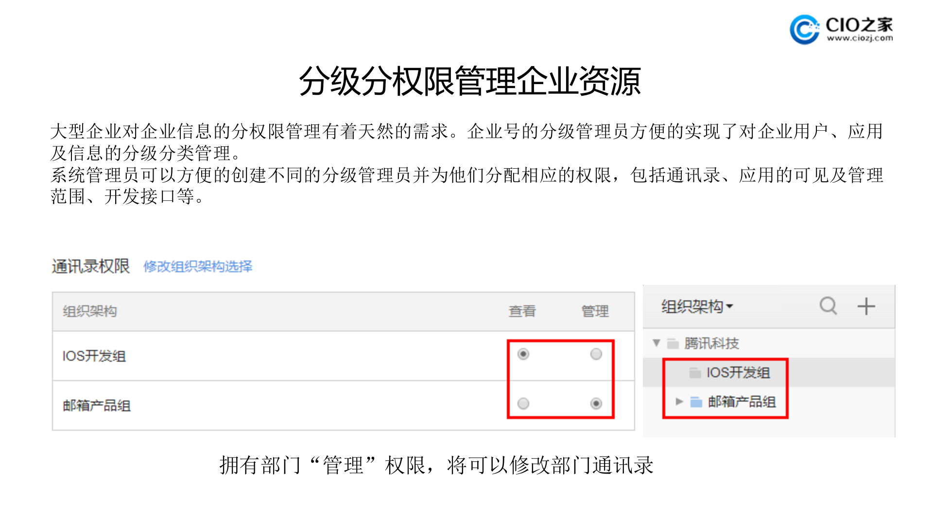 企业号介绍_ITIL之家(www.itilzj.com)_.PPTX 第7页
