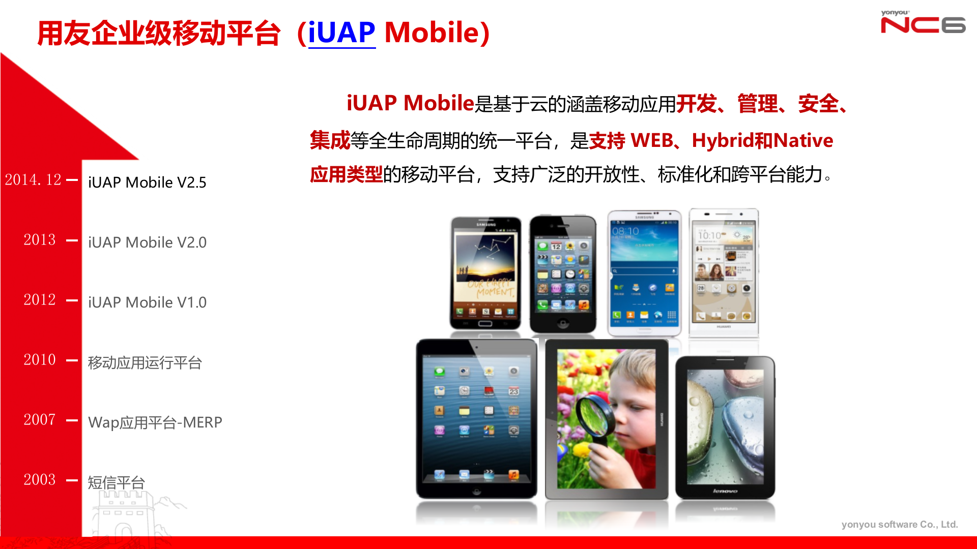 企业级移动应用总体架构_ITIL之家(www.itilzj.com)_.PPTX 第3页