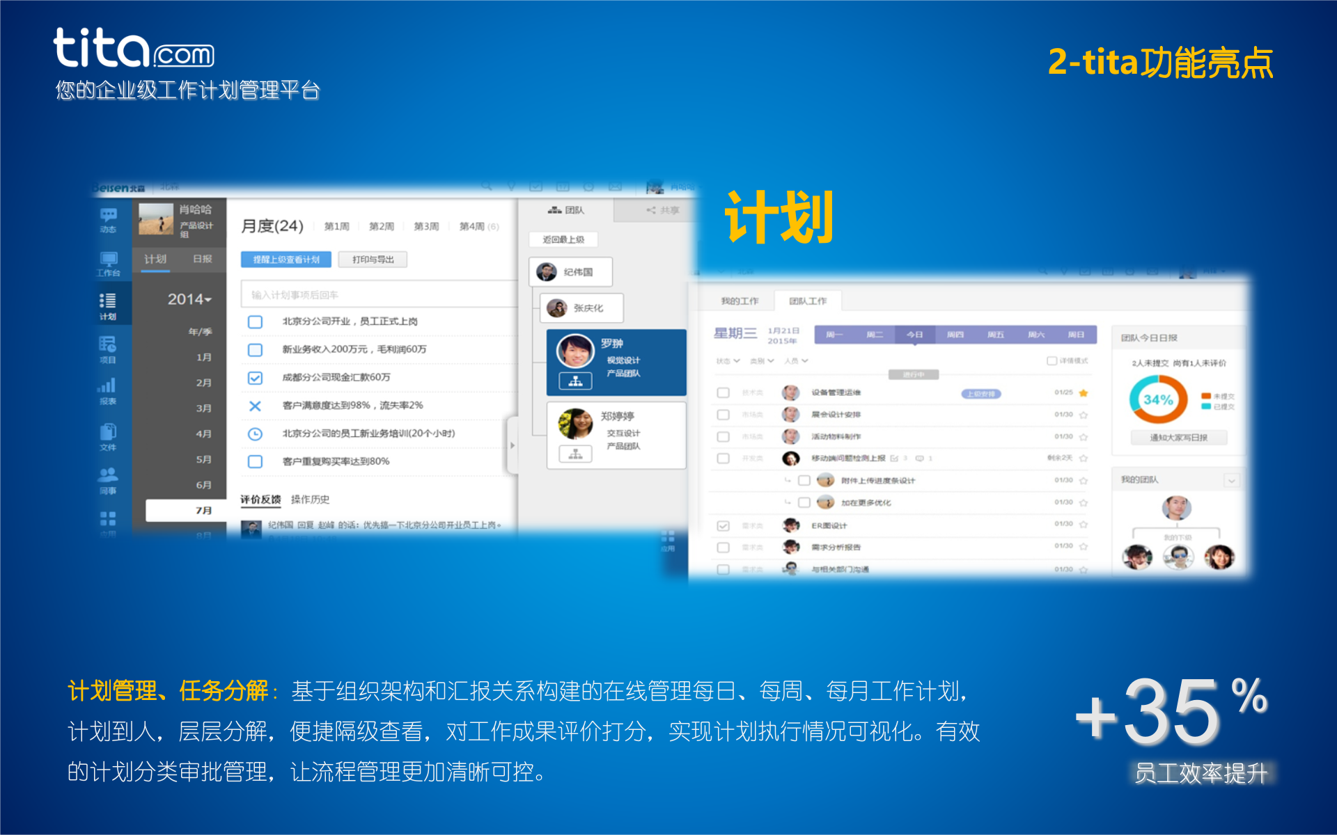 企业计划管理平台_ITIL之家(www.itilzj.com)_.PPTX 第6页
