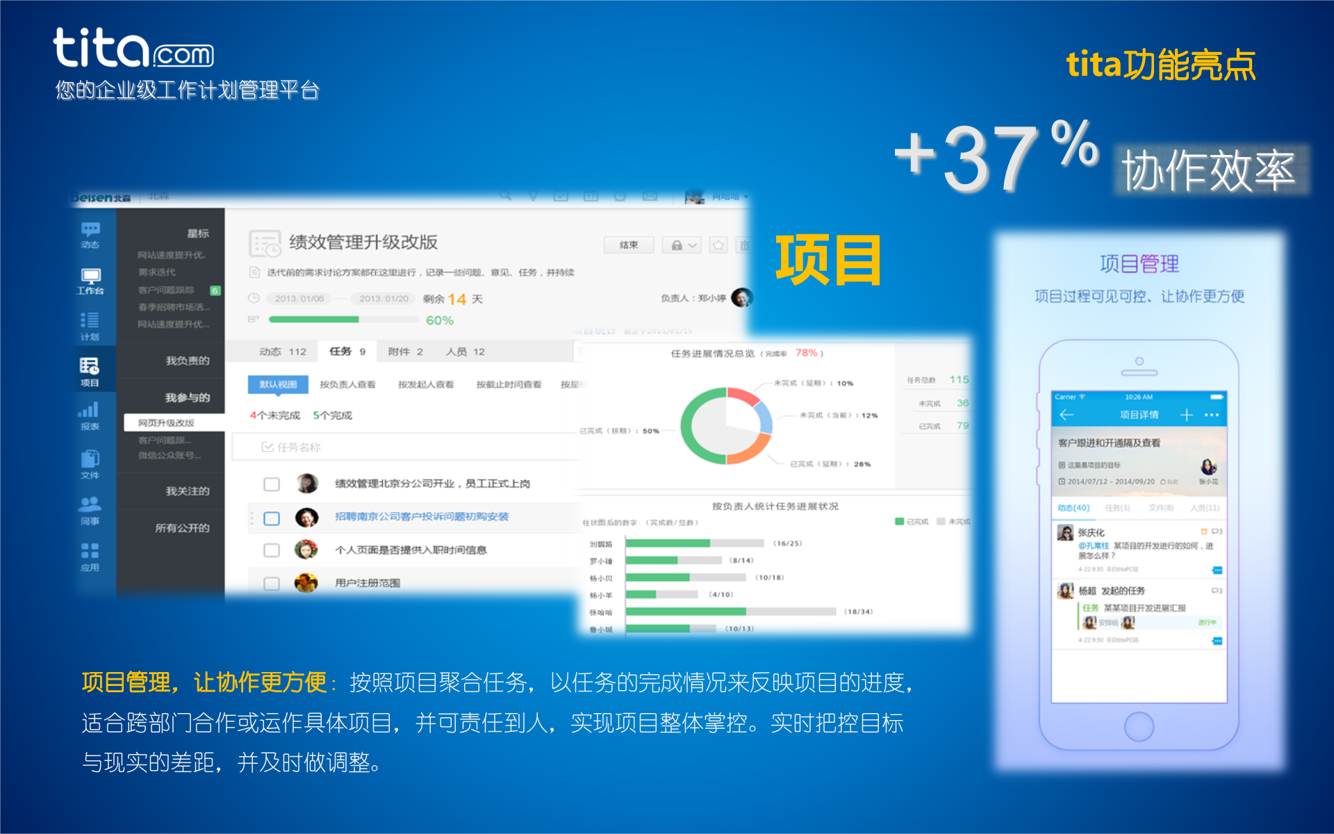 企业计划管理平台_ITIL之家(www.itilzj.com)_.PPTX 第7页