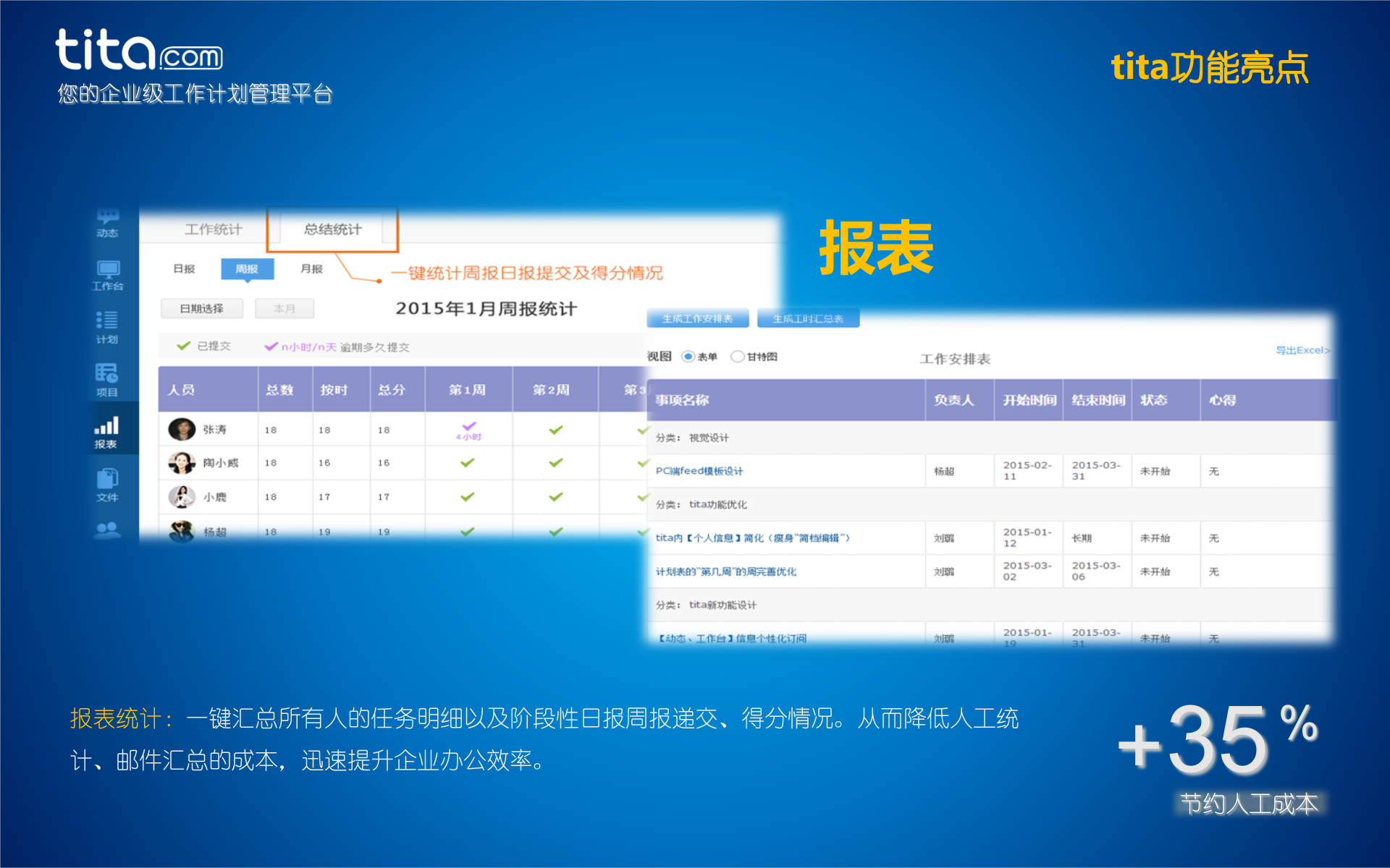 企业计划管理平台_ITIL之家(www.itilzj.com)_.PPTX 第9页