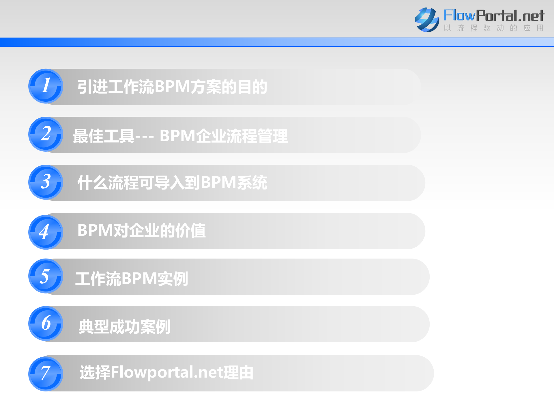 企业流程管理平台_ITIL之家(www.itilzj.com)_.PPTX 第5页