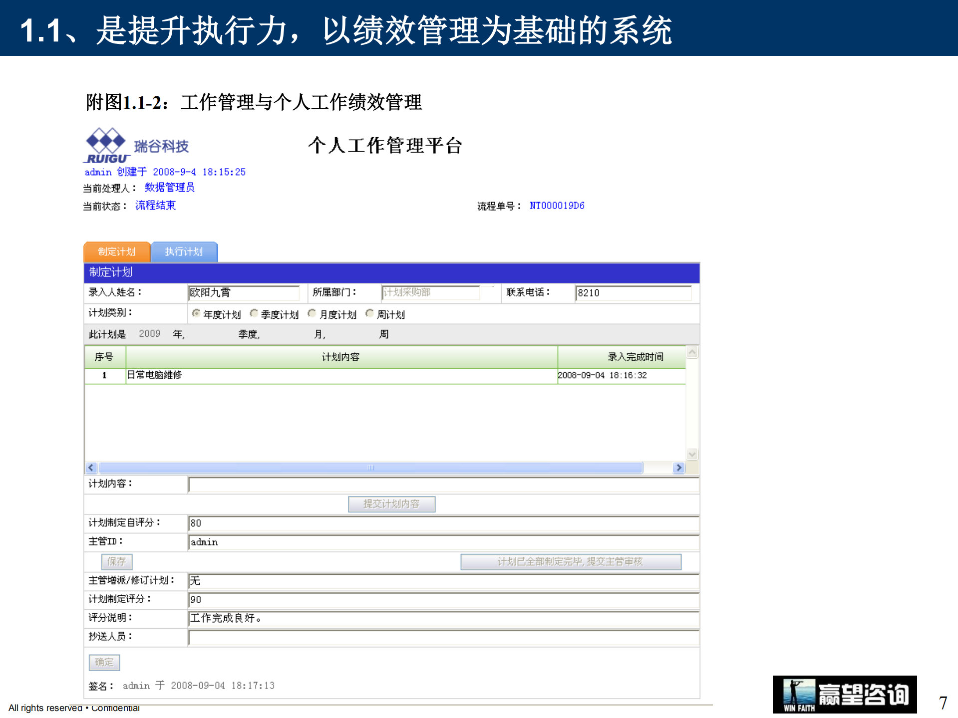企业流程化管理协作平台解决方案_ITIL之家(www.itilzj.com)_.PDF 第7页