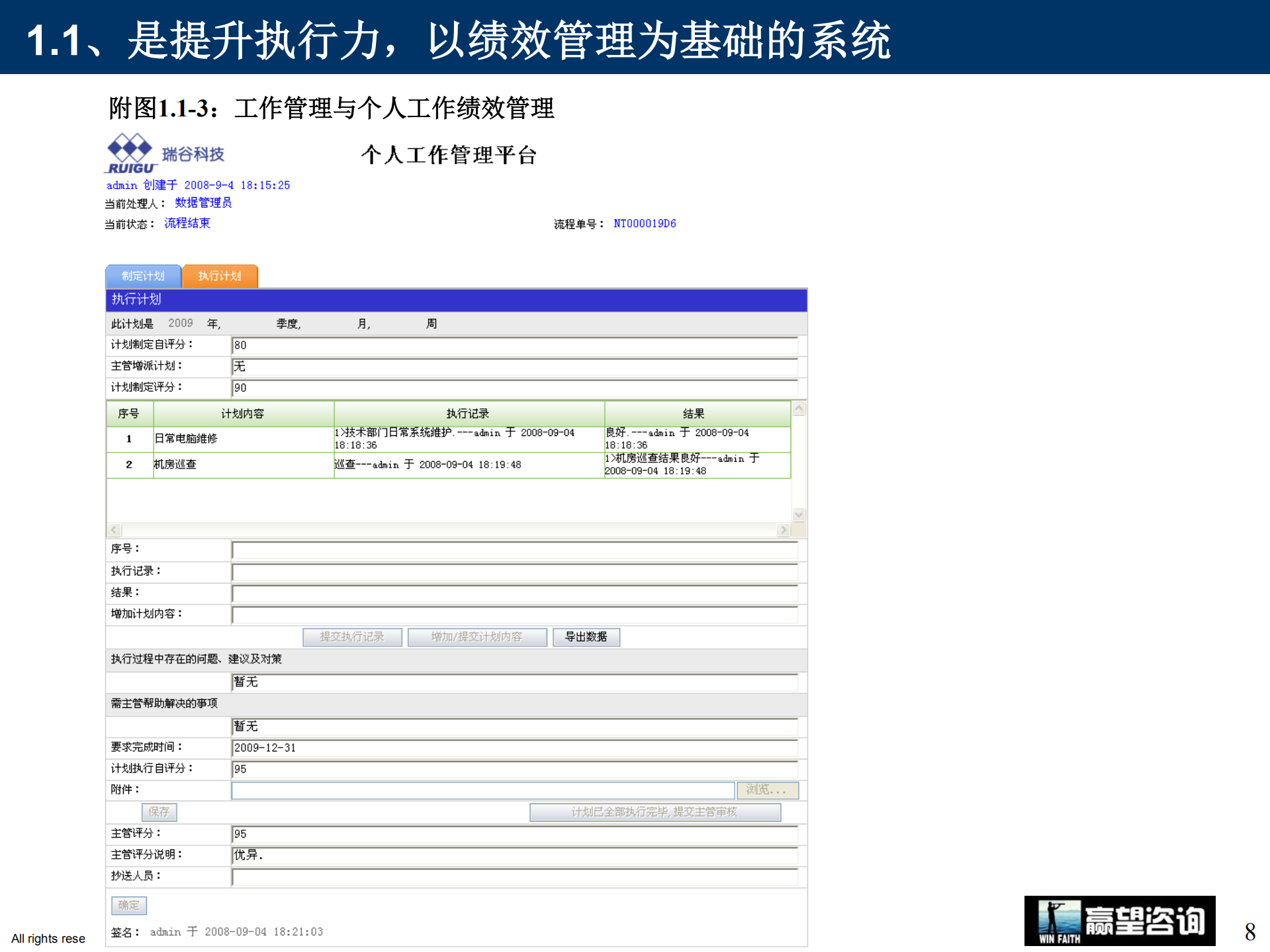 企业流程化管理协作平台解决方案_ITIL之家(www.itilzj.com)_.PDF 第8页