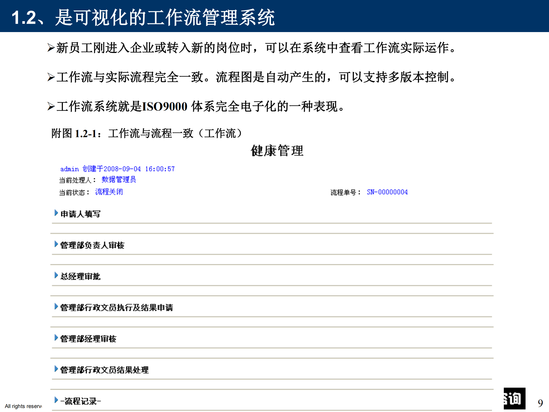 企业流程化管理协作平台解决方案_ITIL之家(www.itilzj.com)_.PDF 第9页