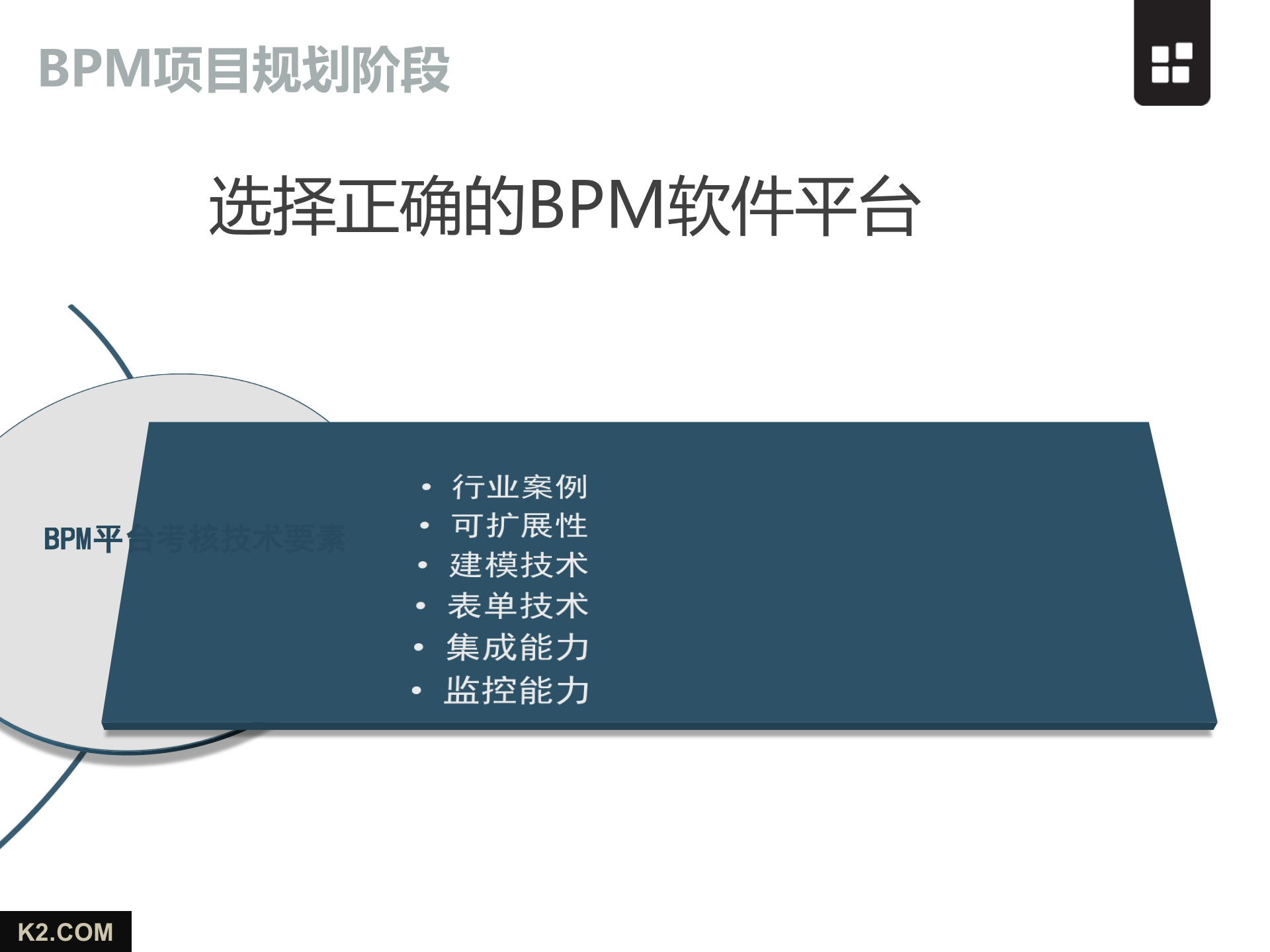 企业如何提升BPM实施效果_ITIL之家(www.itilzj.com)_.PPTX 第6页