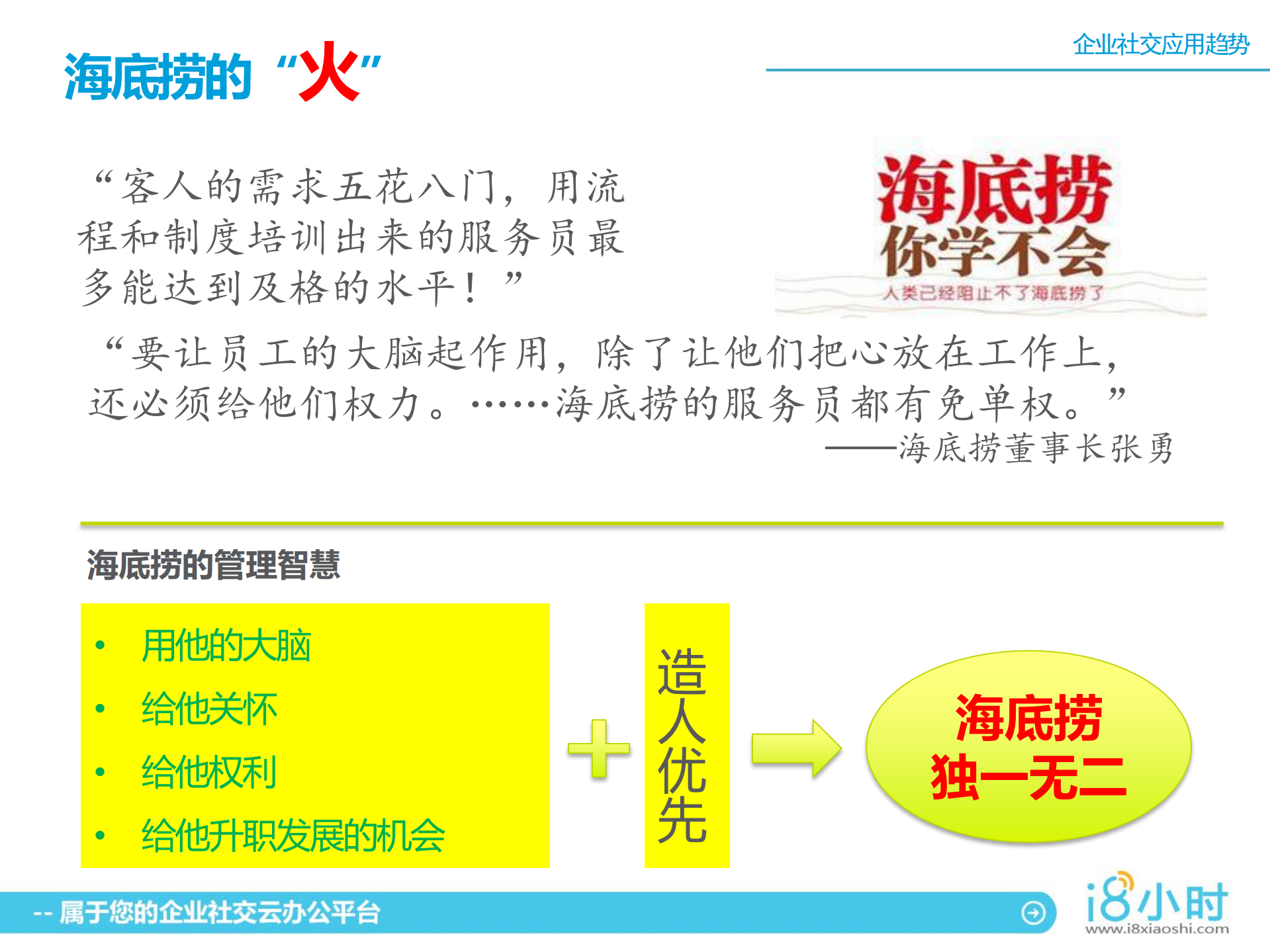 企业社交化管理_ITIL之家(www.itilzj.com)_.PDF 第2页