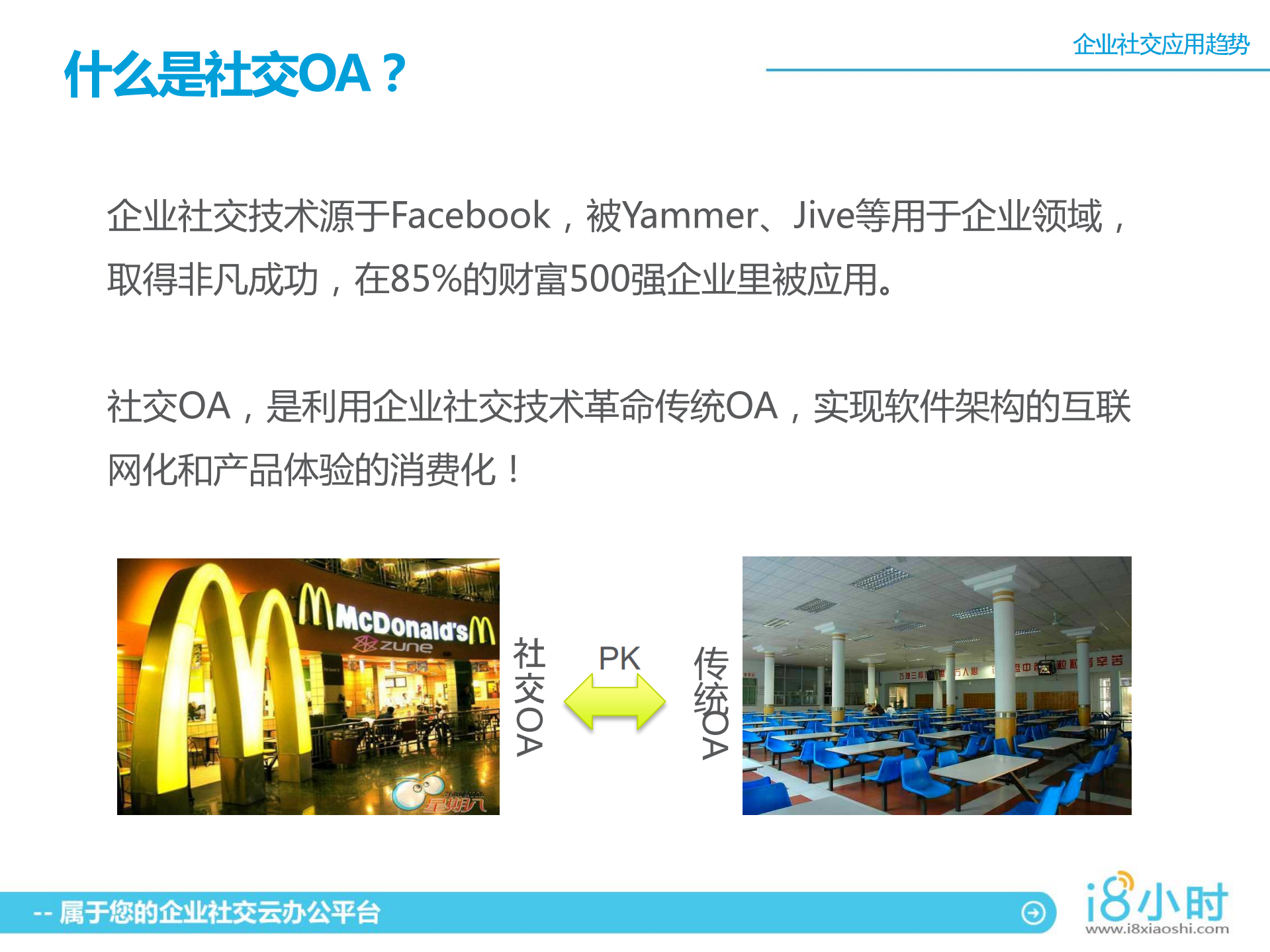 企业社交化管理_ITIL之家(www.itilzj.com)_.PDF 第7页