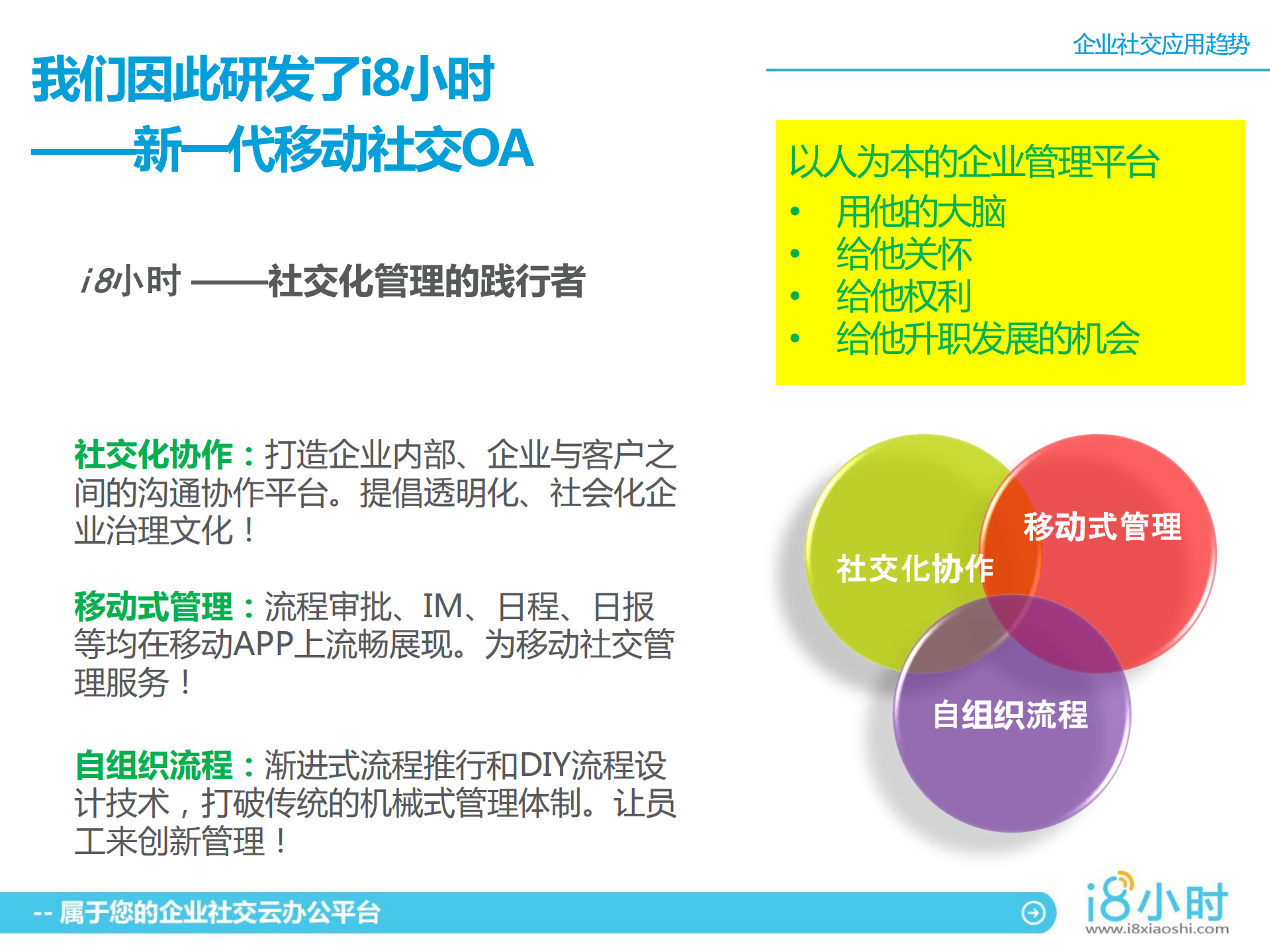 企业社交化管理_ITIL之家(www.itilzj.com)_.PDF 第10页