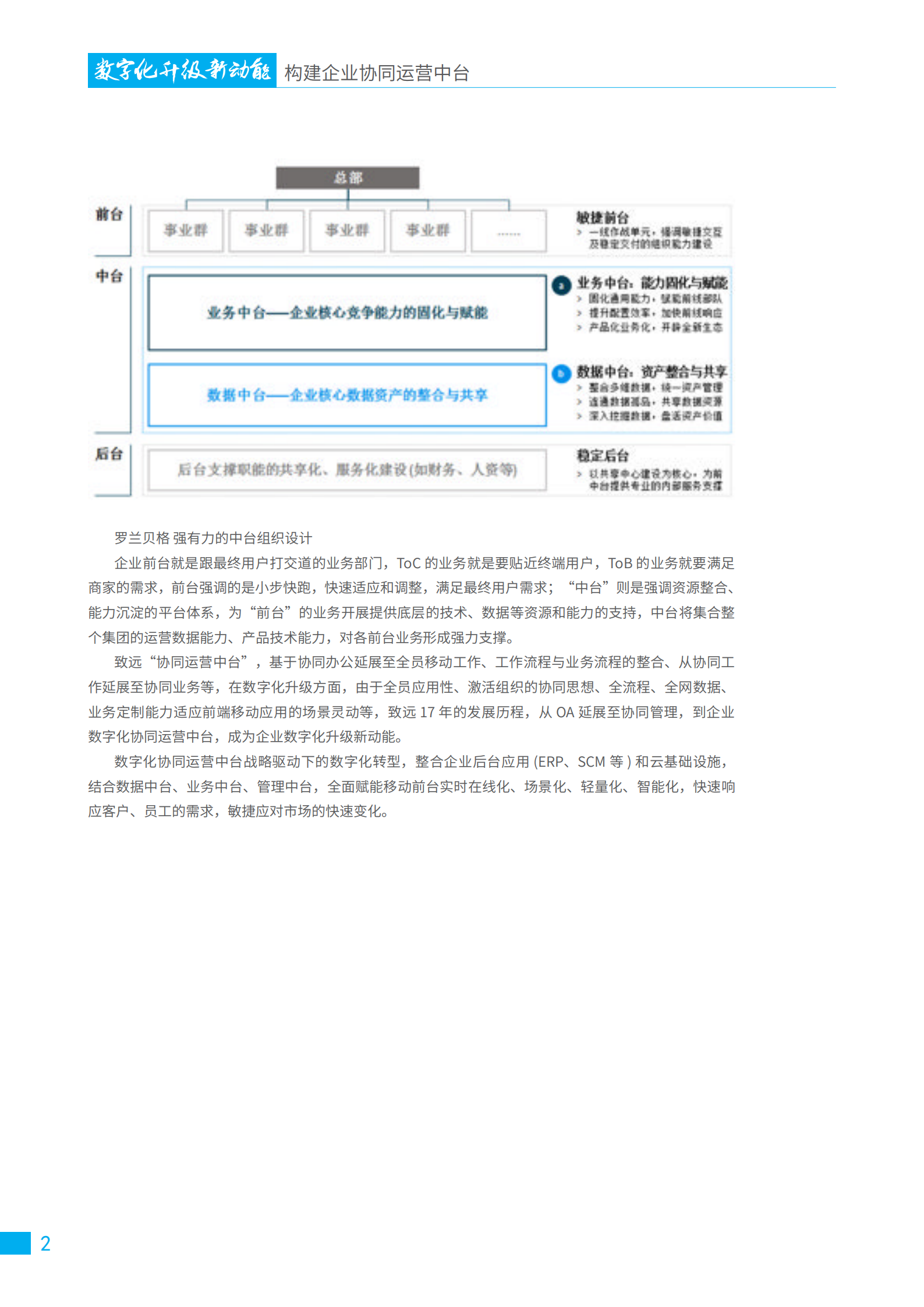 企业数字化协同运营中台白皮书_ITIL之家(www.itilzj.com)_.PDF 第4页