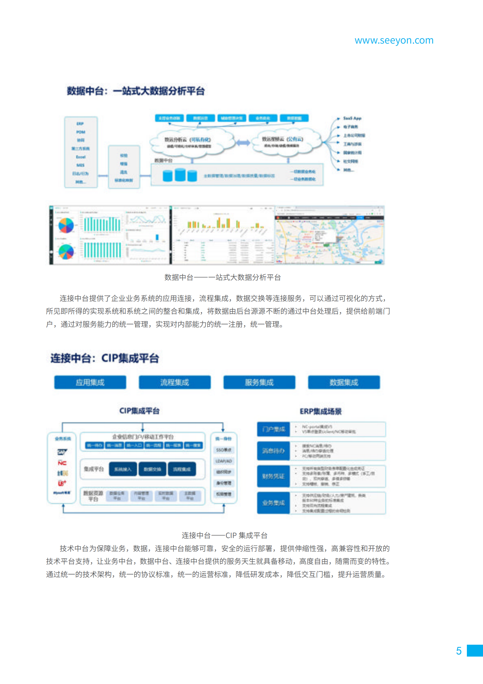 企业数字化协同运营中台白皮书_ITIL之家(www.itilzj.com)_.PDF 第7页