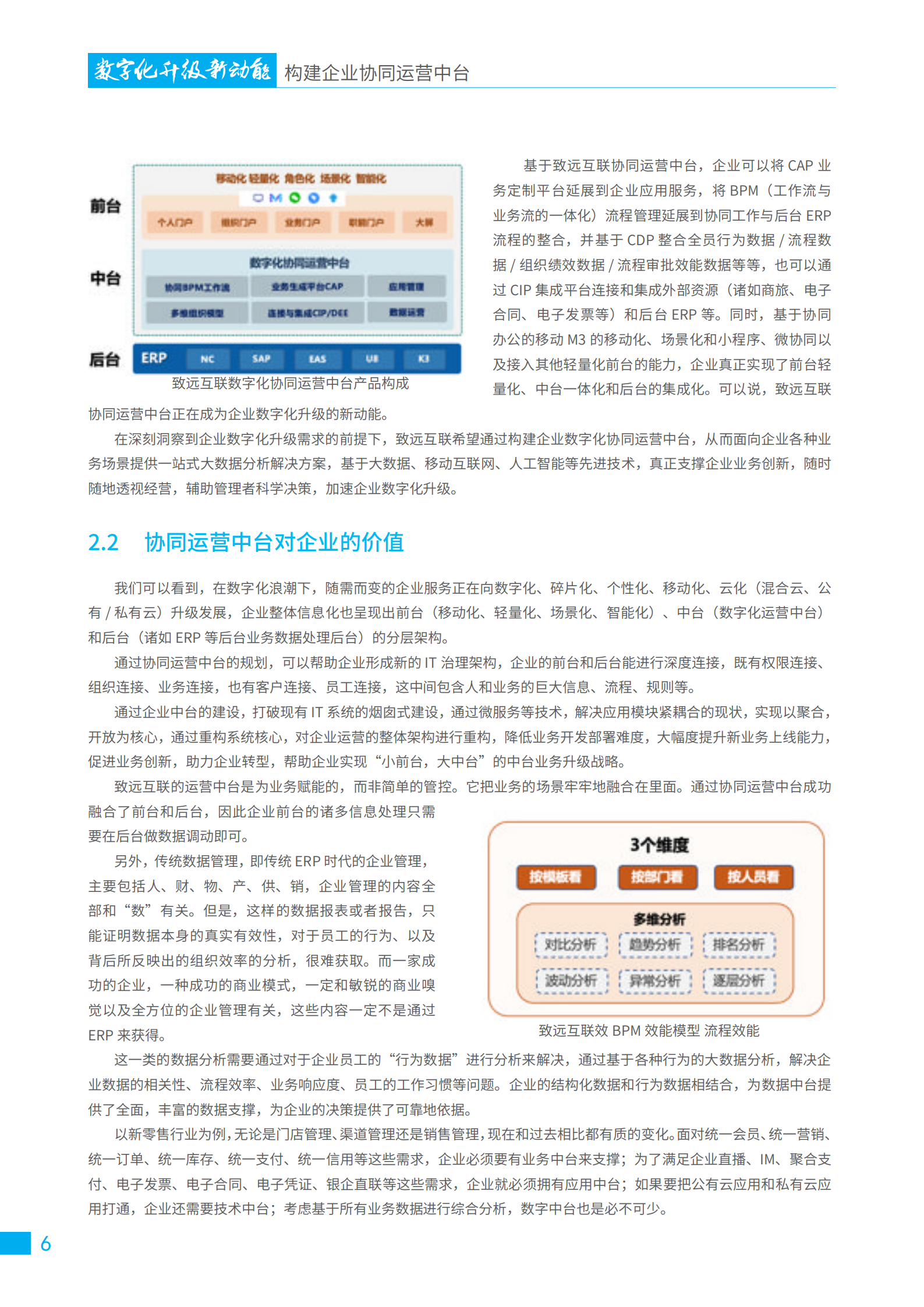 企业数字化协同运营中台白皮书_ITIL之家(www.itilzj.com)_.PDF 第8页