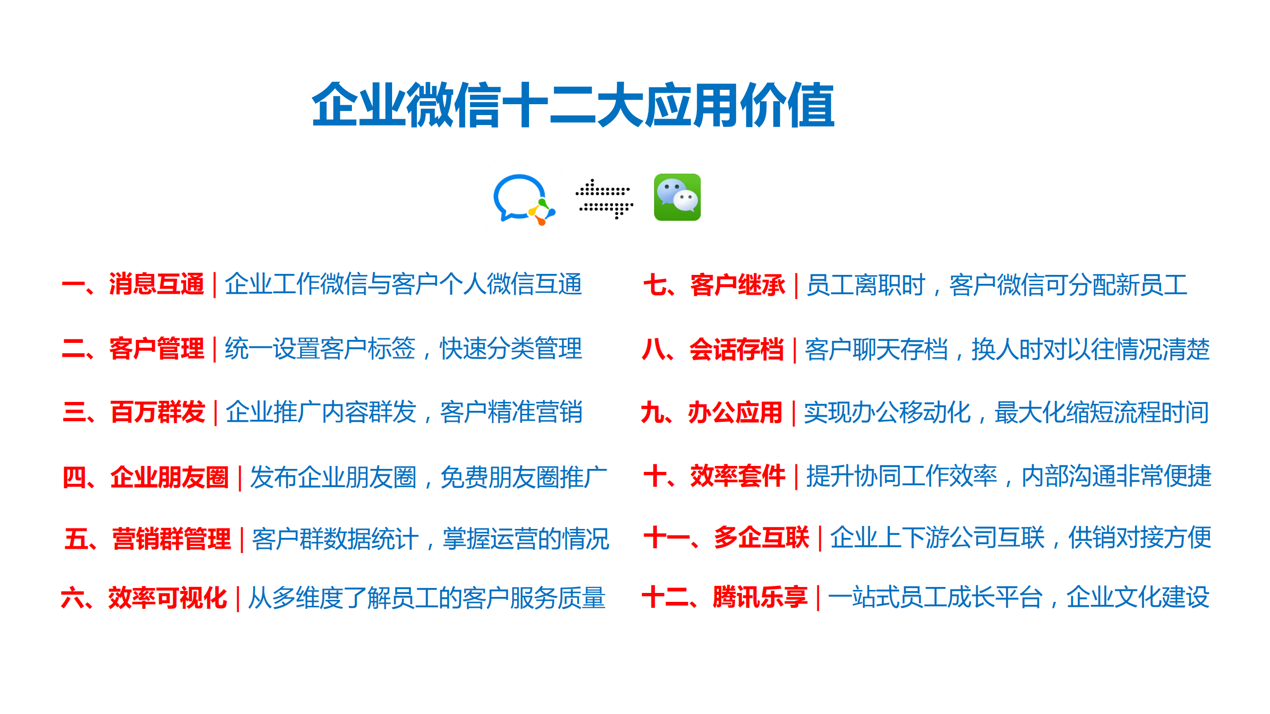 企业微信十二大应用价值_ITIL之家(www.itilzj.com)_.PDF 第4页