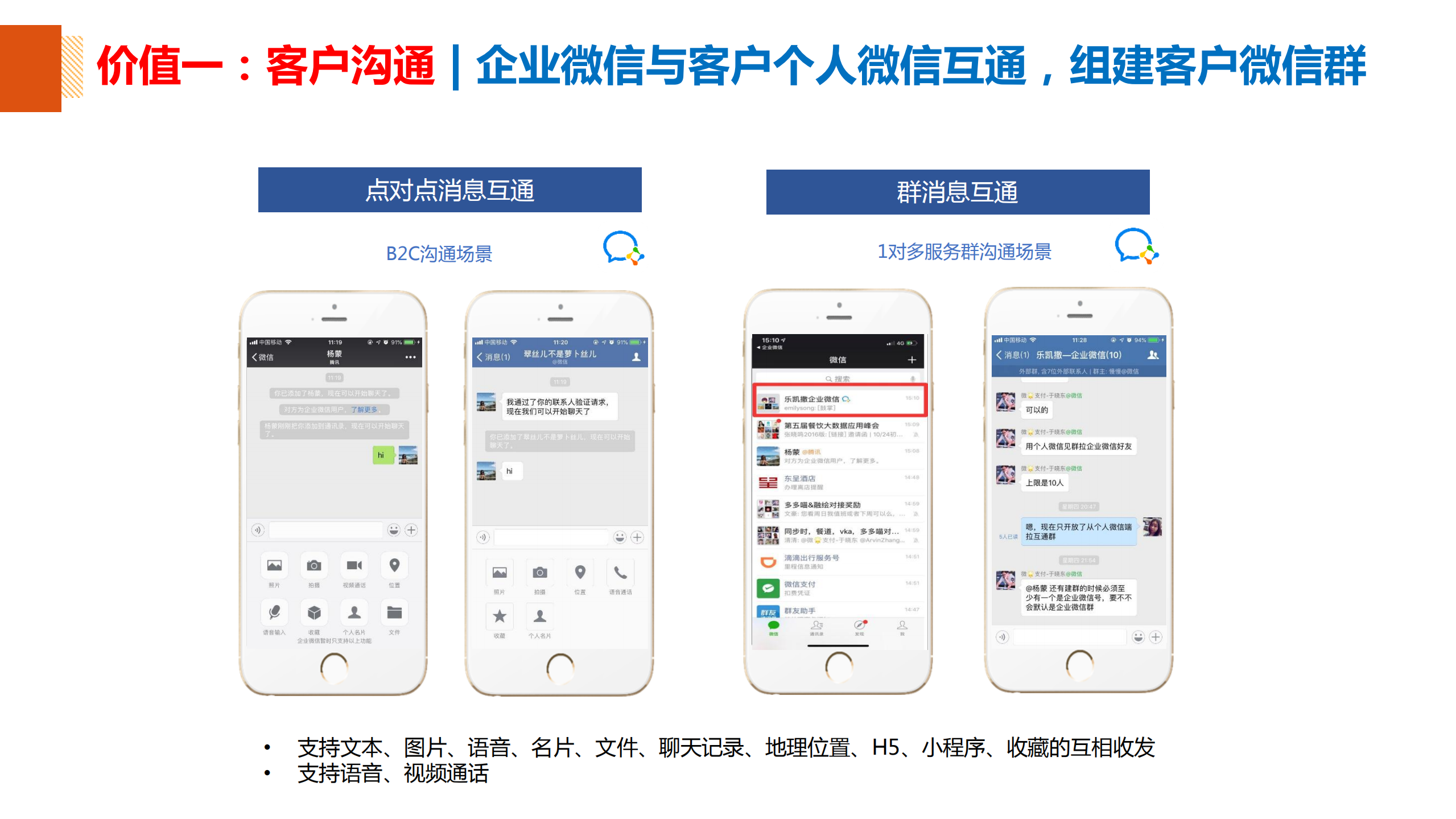 企业微信十二大应用价值_ITIL之家(www.itilzj.com)_.PDF 第5页