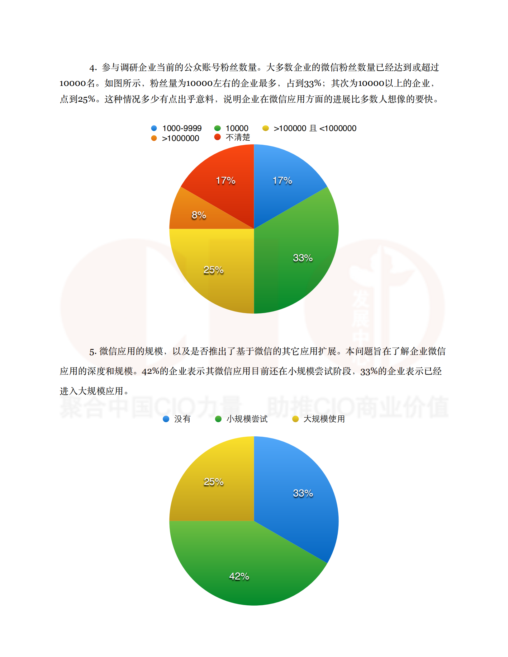 企业微信应_状况调查报告_ITIL之家(www.itilzj.com)_.PDF 第3页