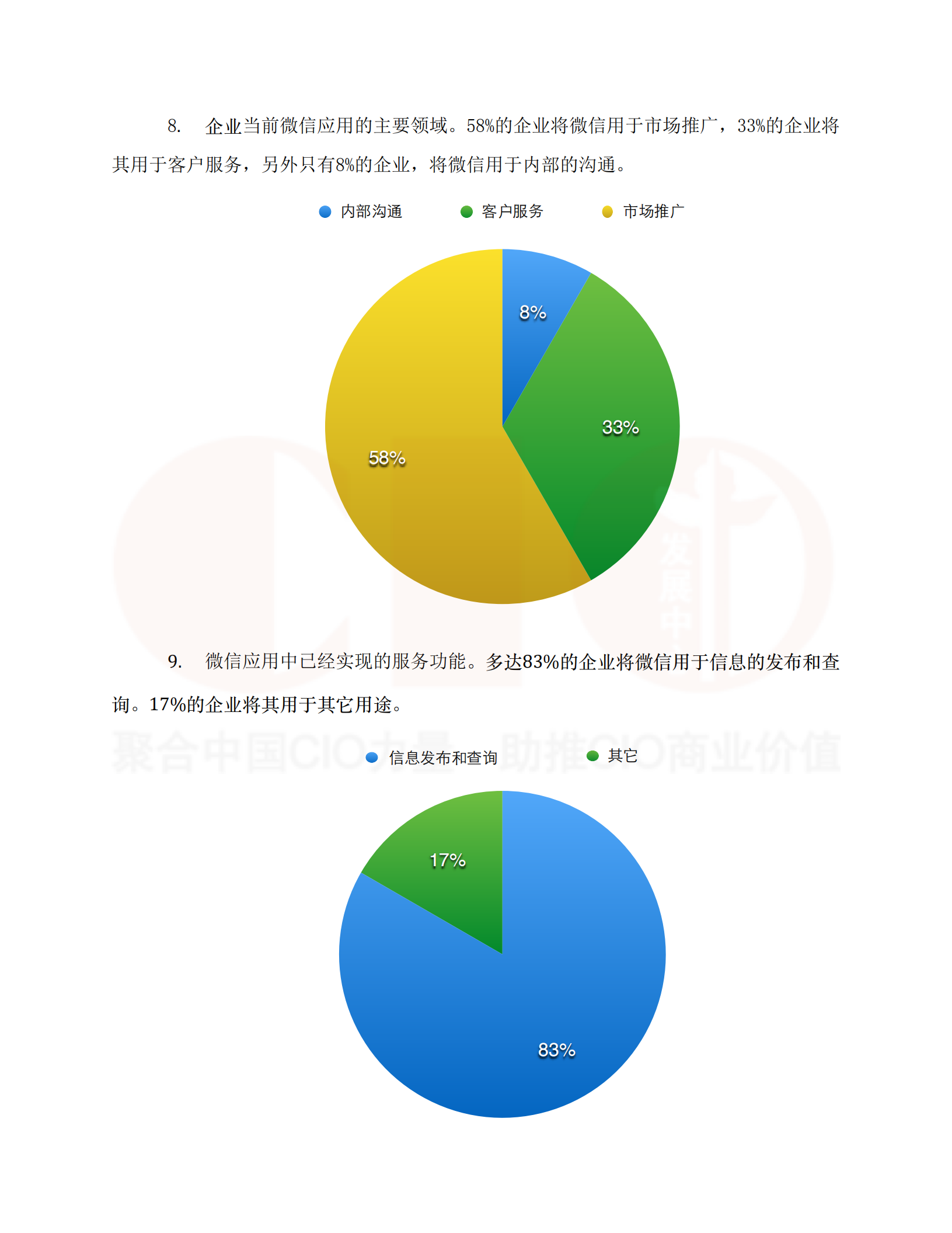 企业微信应_状况调查报告_ITIL之家(www.itilzj.com)_.PDF 第5页