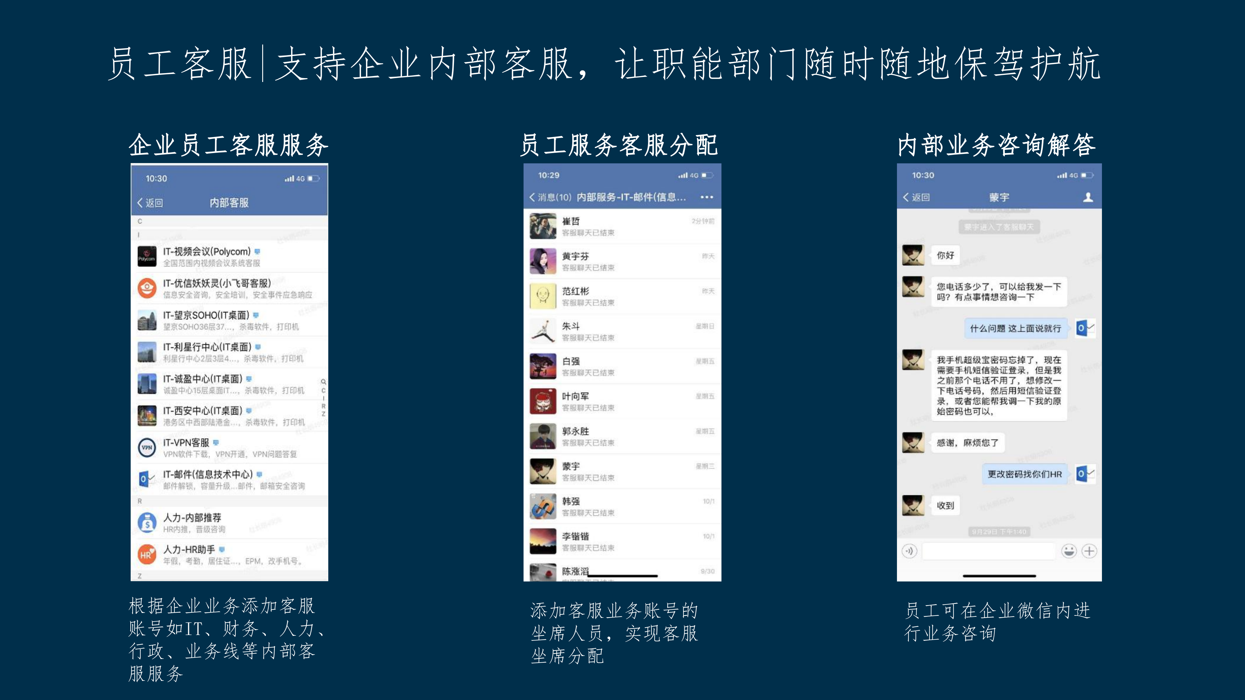 企业微信功能介绍_ITIL之家(www.itilzj.com)_.PDF 第10页