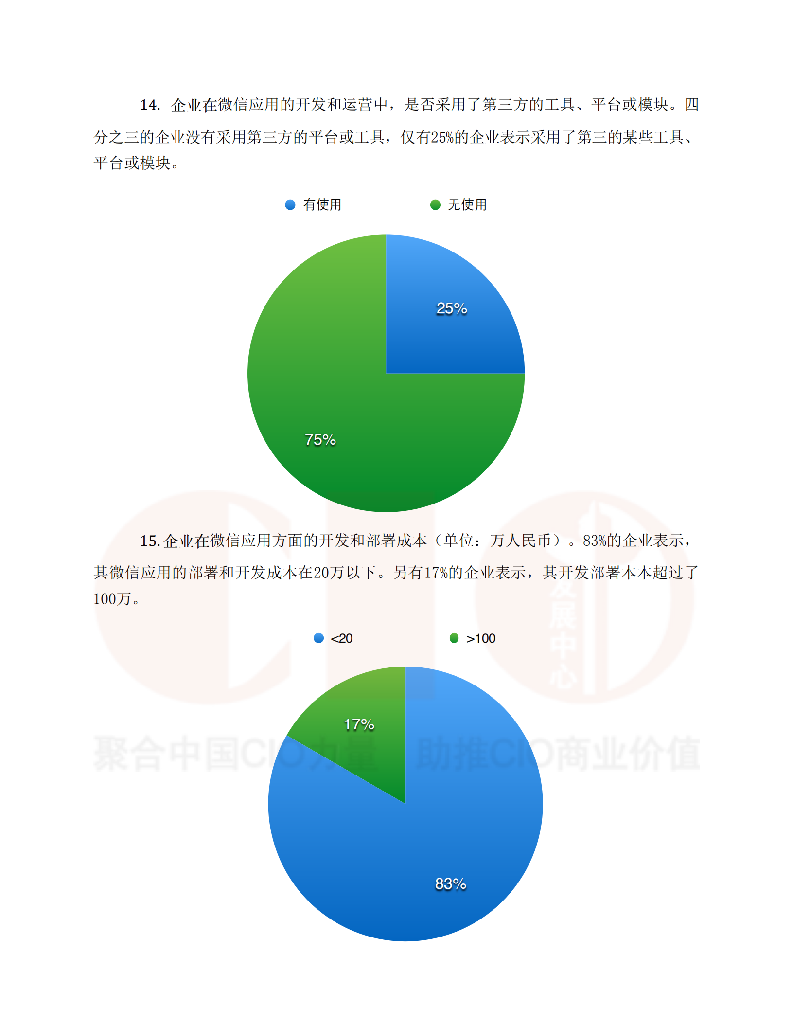企业微信应_状况调查报告_ITIL之家(www.itilzj.com)_.PDF 第8页