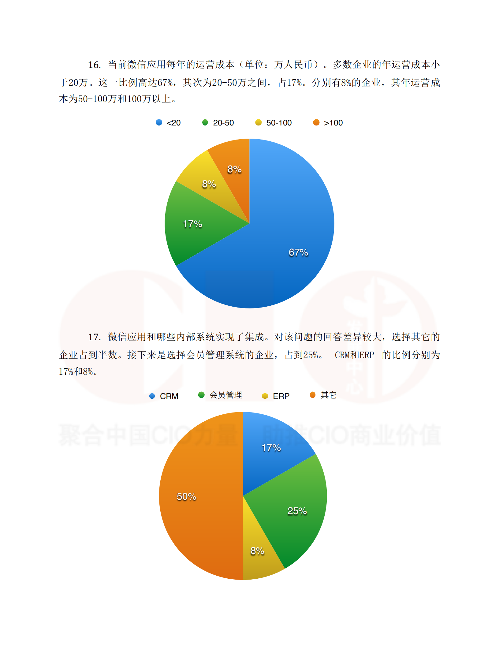 企业微信应_状况调查报告_ITIL之家(www.itilzj.com)_.PDF 第9页