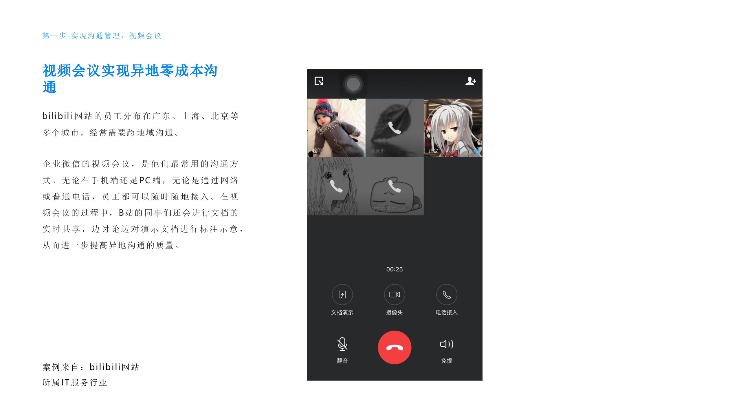 企业微信中小企业解决方案_ITIL之家(www.itilzj.com)_.PPTX 第7页