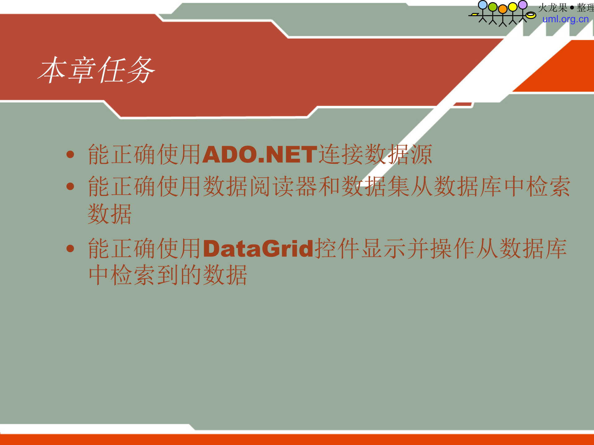 ADO数据库访问技术_ITIL之家(www.itilzj.com)_.PPT 第3页