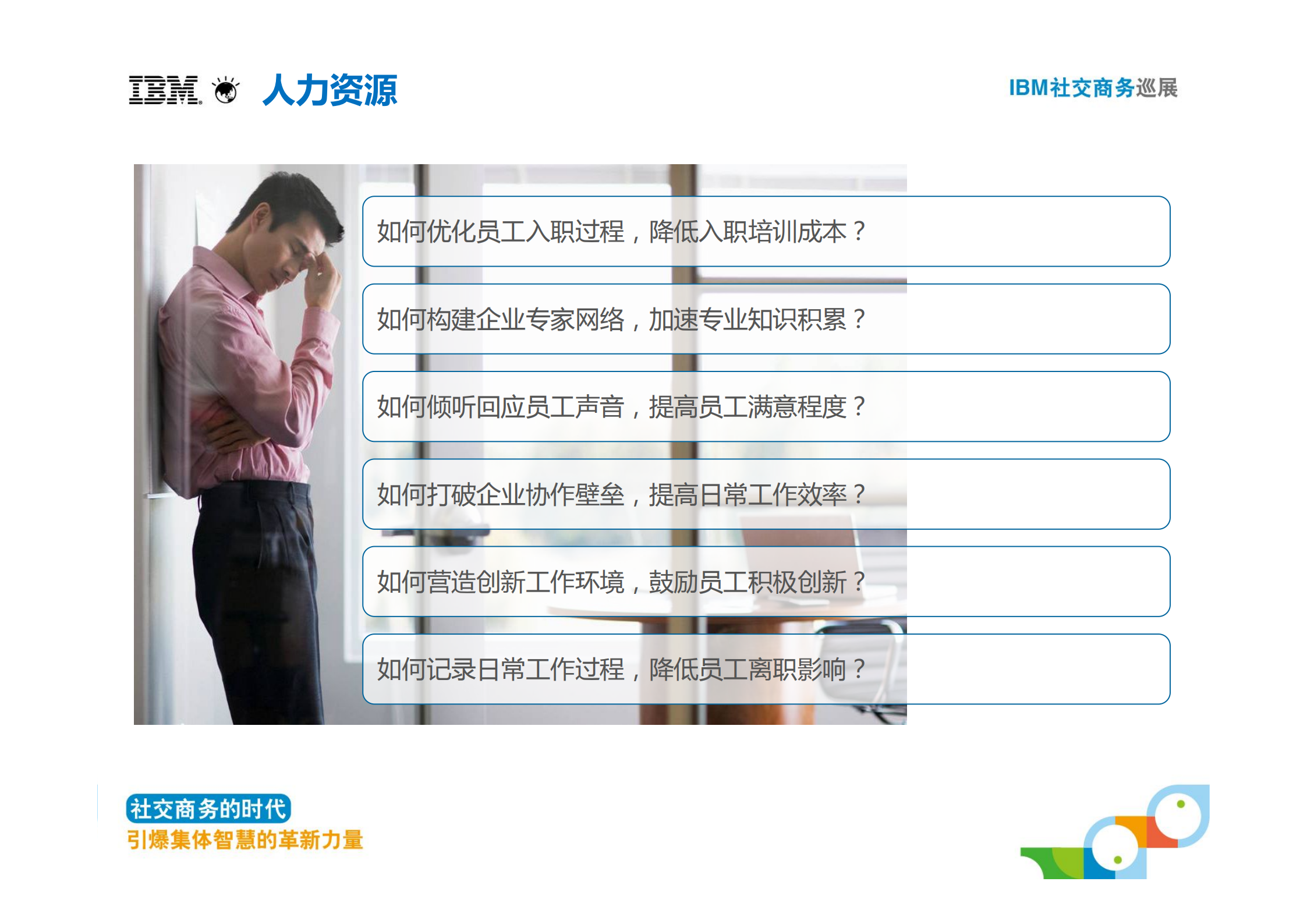 企业协同让员工更高效_ITIL之家(www.itilzj.com)_.PDF 第6页