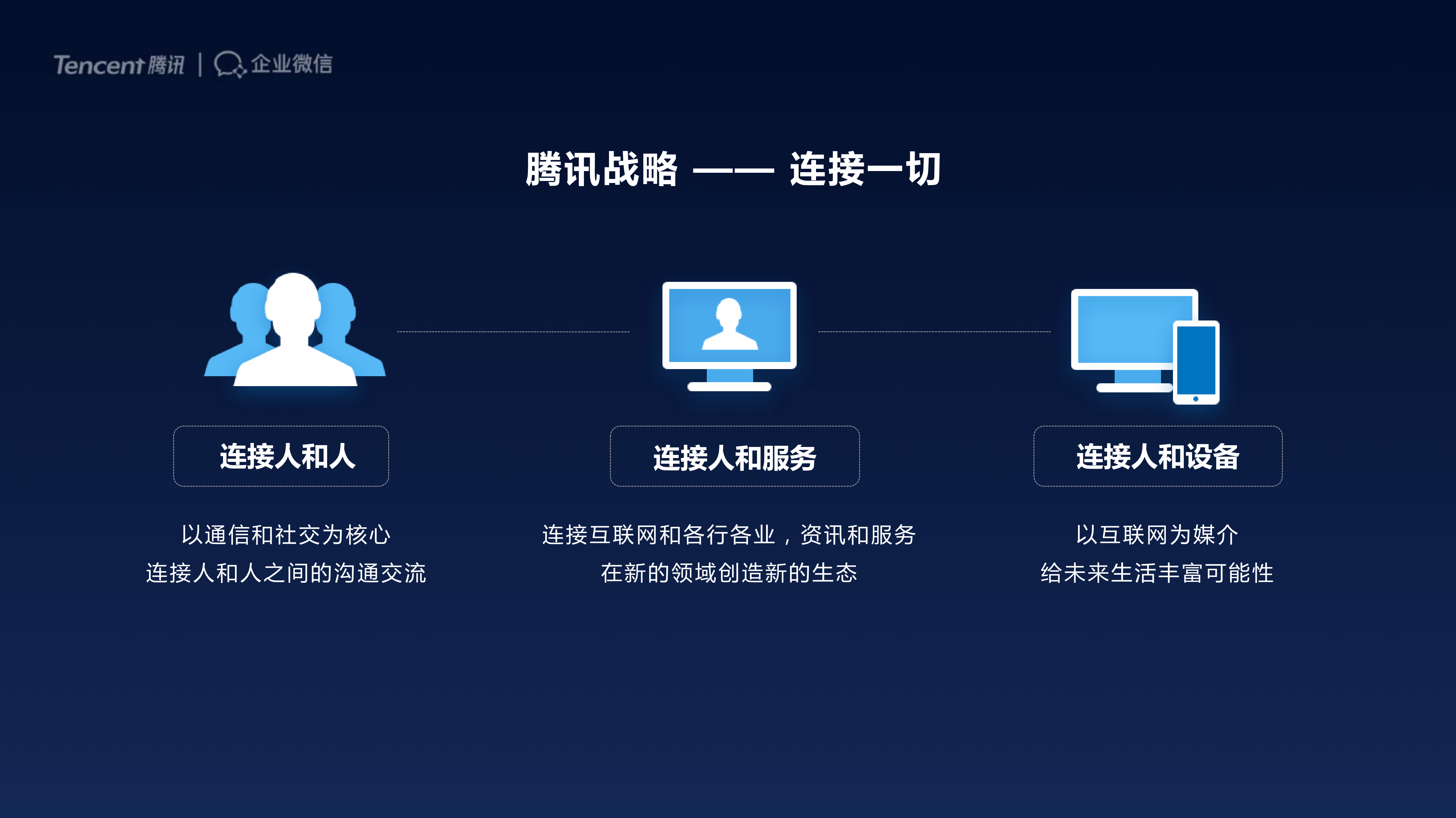 企业微信助力企业数字化转型_ITIL之家(www.itilzj.com)_.PDF 第4页