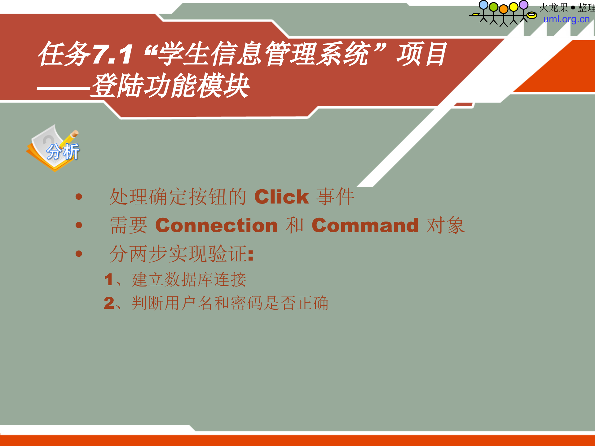 ADO数据库访问技术_ITIL之家(www.itilzj.com)_.PPT 第5页