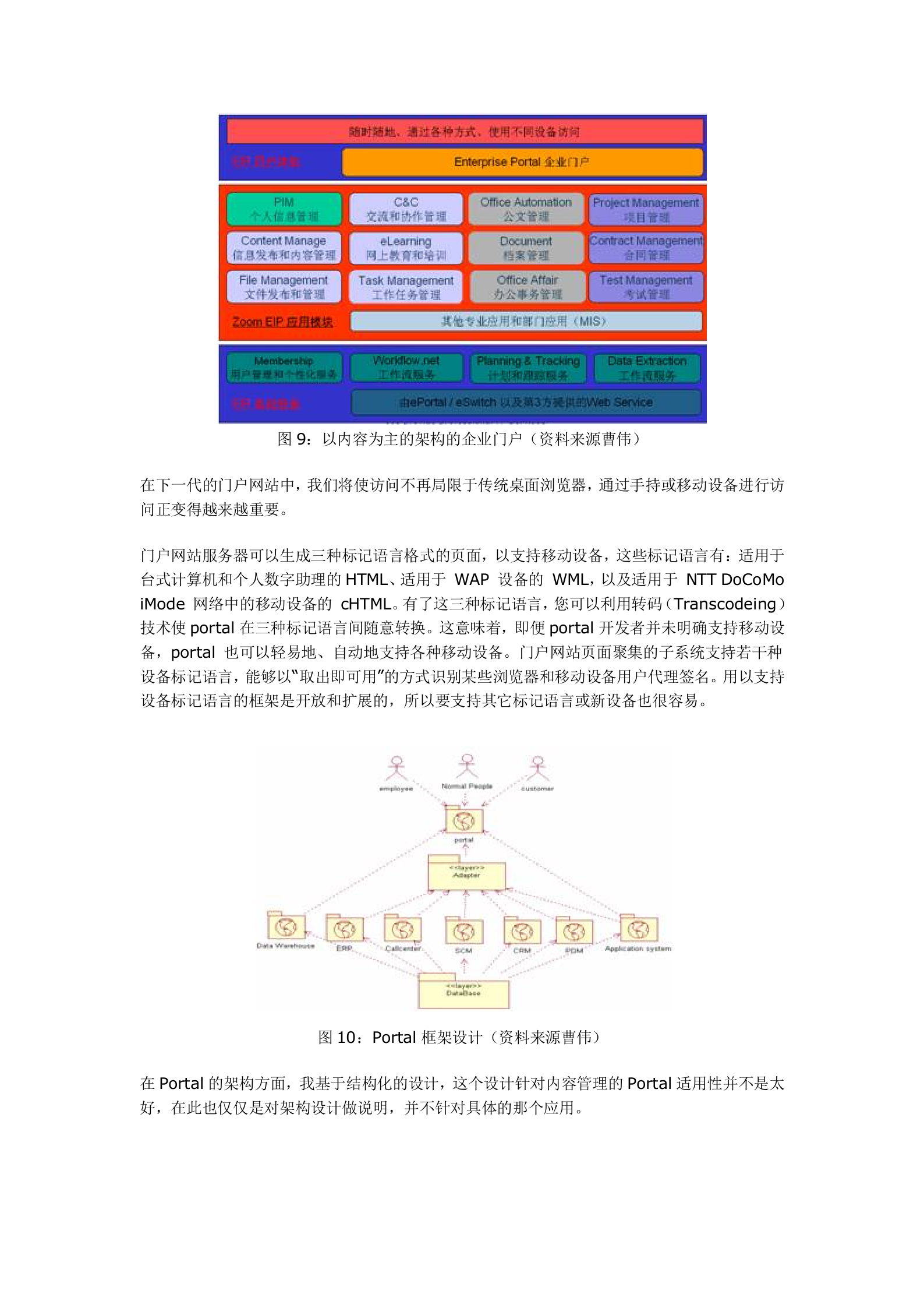 企业信息门户（EIP）设计与实现_ITIL之家(www.itilzj.com)_.DOC 第9页