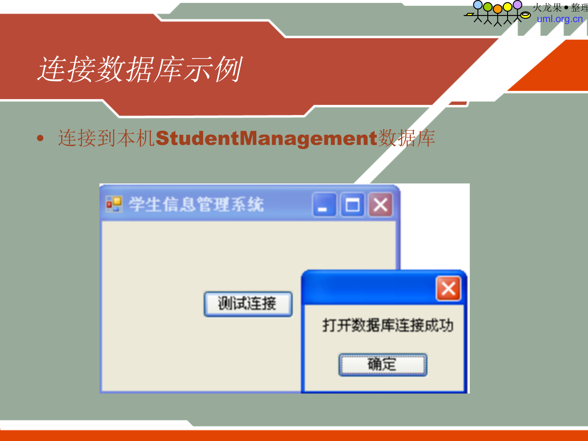 ADO数据库访问技术_ITIL之家(www.itilzj.com)_.PPT 第7页
