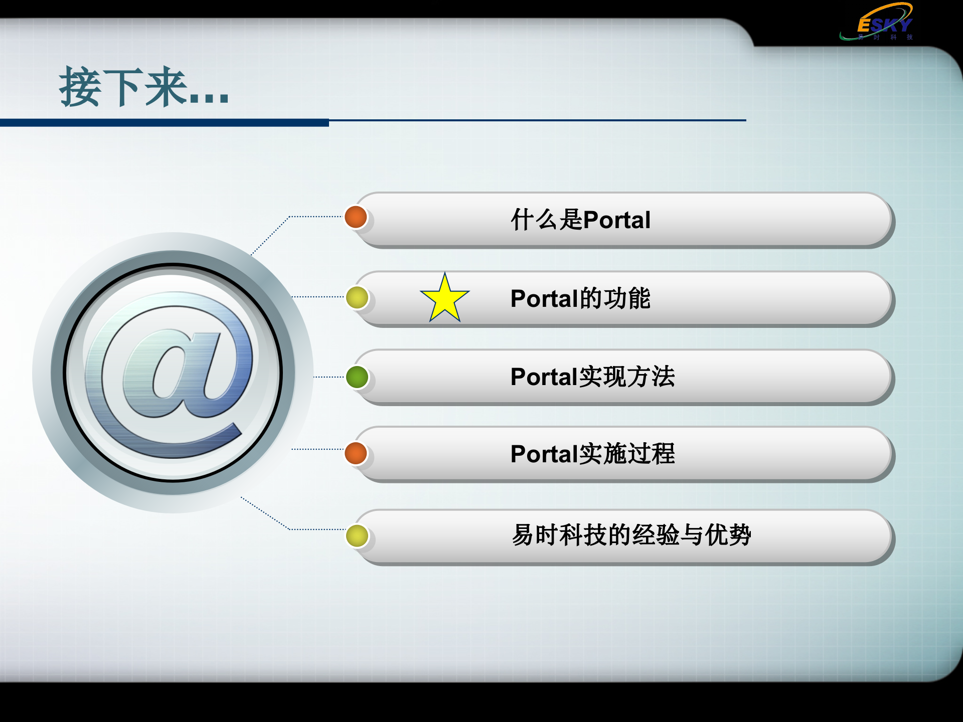 企业信息门户解决方案_ITIL之家(www.itilzj.com)_.PPT 第7页