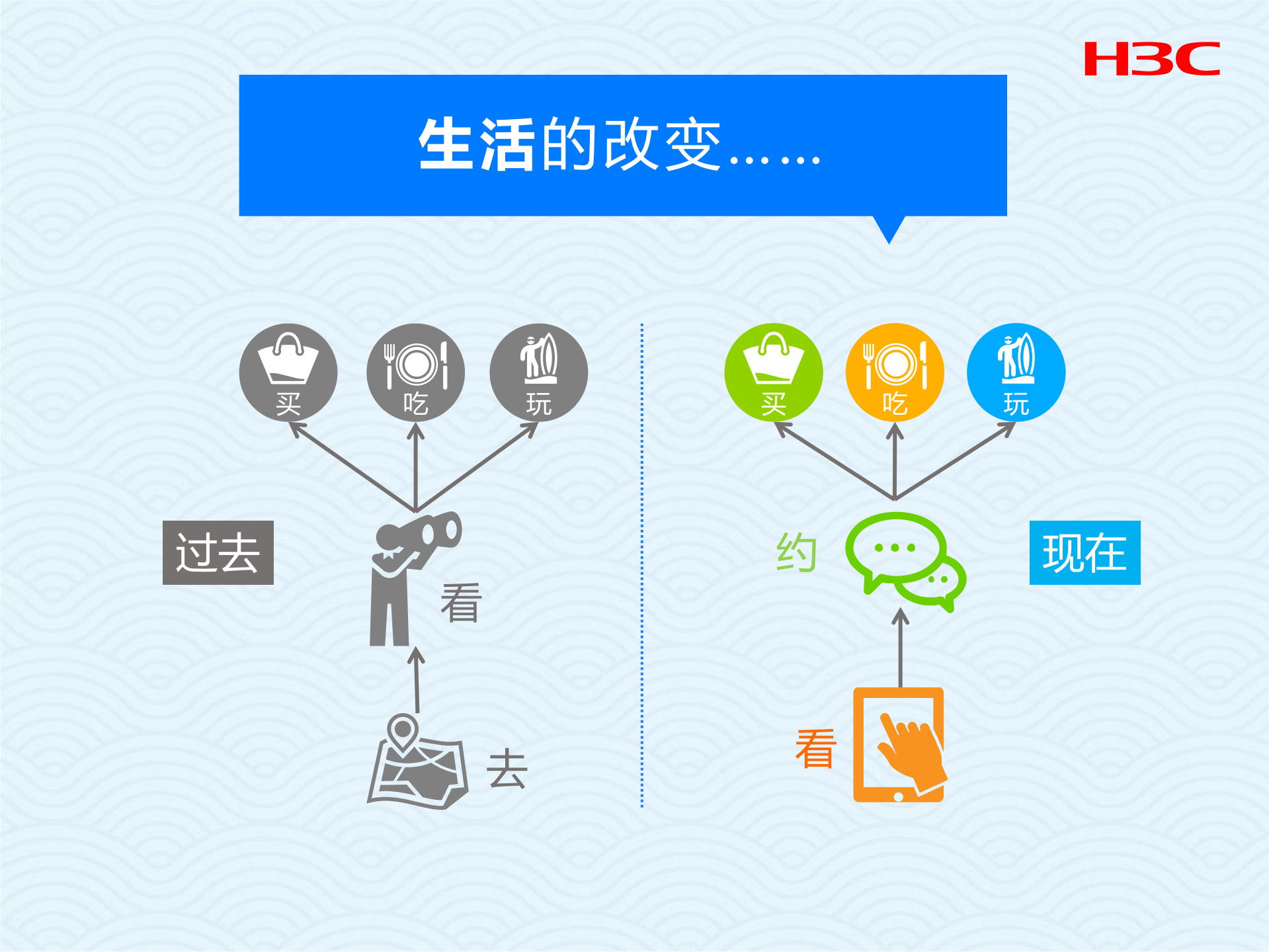 企业移动互联_ITIL之家(www.itilzj.com)_.PDF 第2页