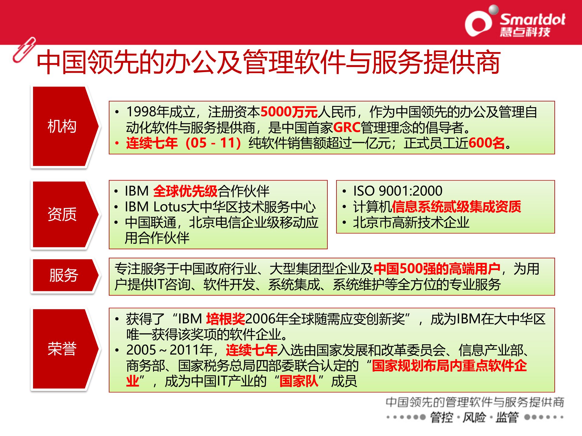 企业移动应用解决方案_ITIL之家(www.itilzj.com)_.PPTX 第2页