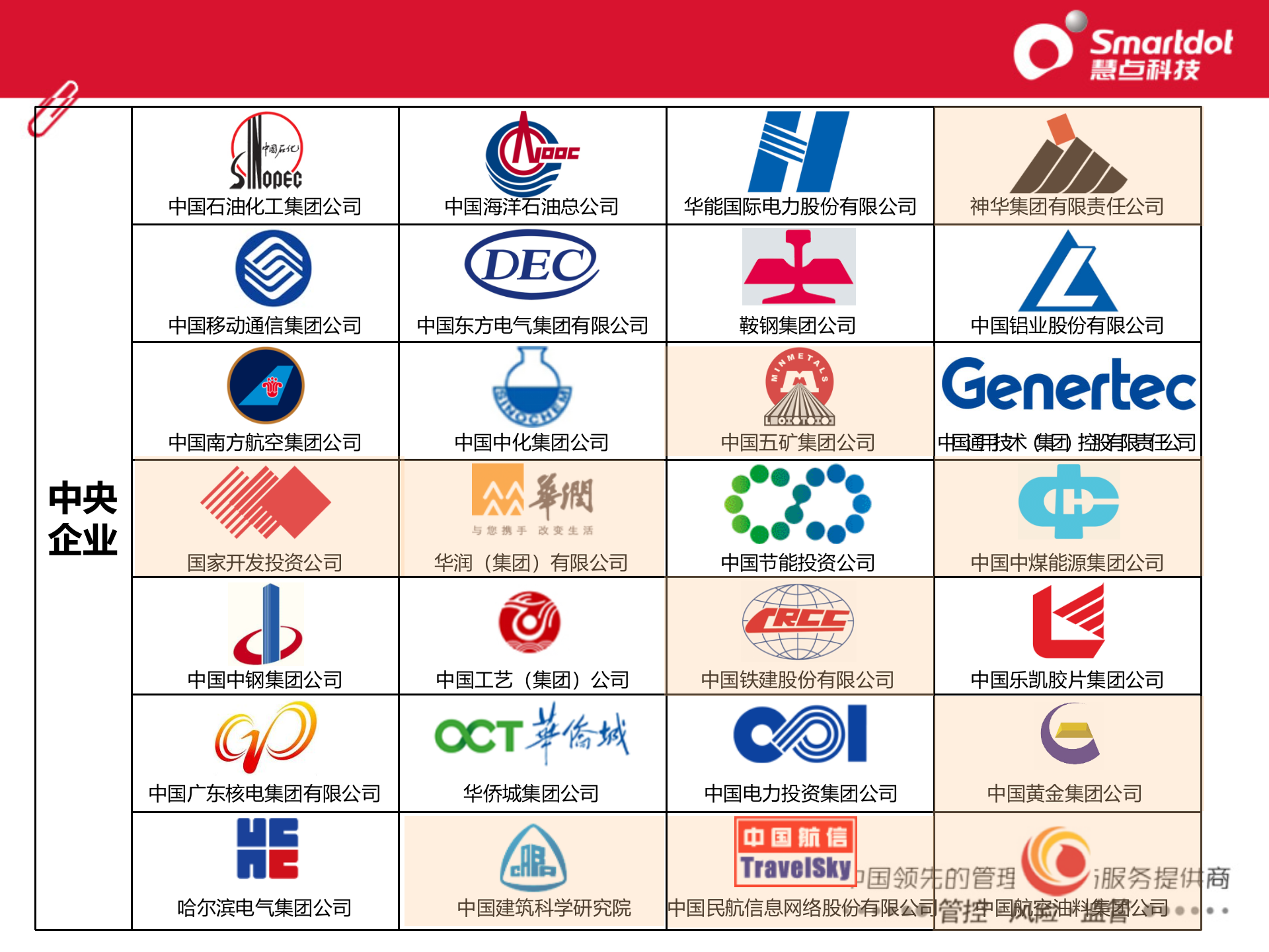 企业移动应用解决方案_ITIL之家(www.itilzj.com)_.PPTX 第3页