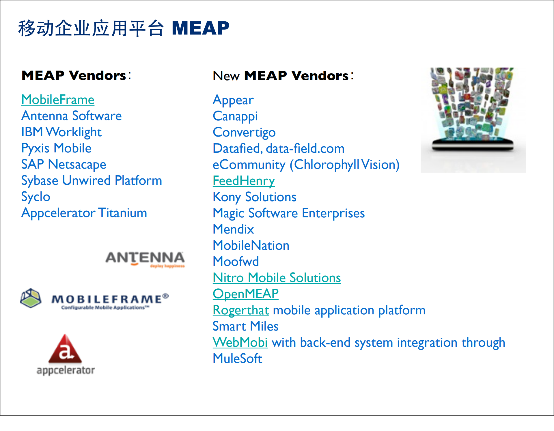 企业应用移动化_ITIL之家(www.itilzj.com)_.PDF 第10页