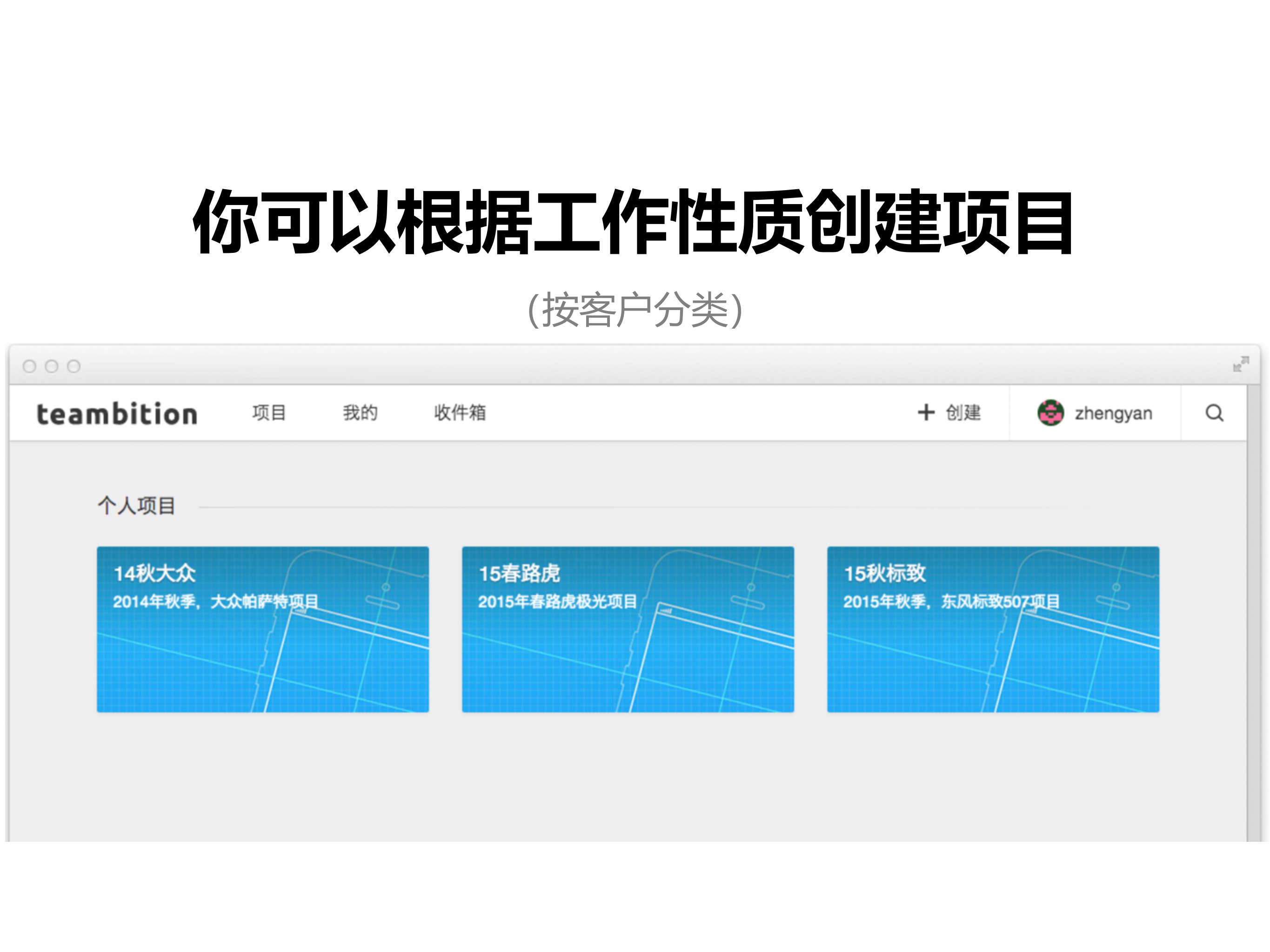 轻量级的项目协作工具_ITIL之家(www.itilzj.com)_.PPTX 第4页