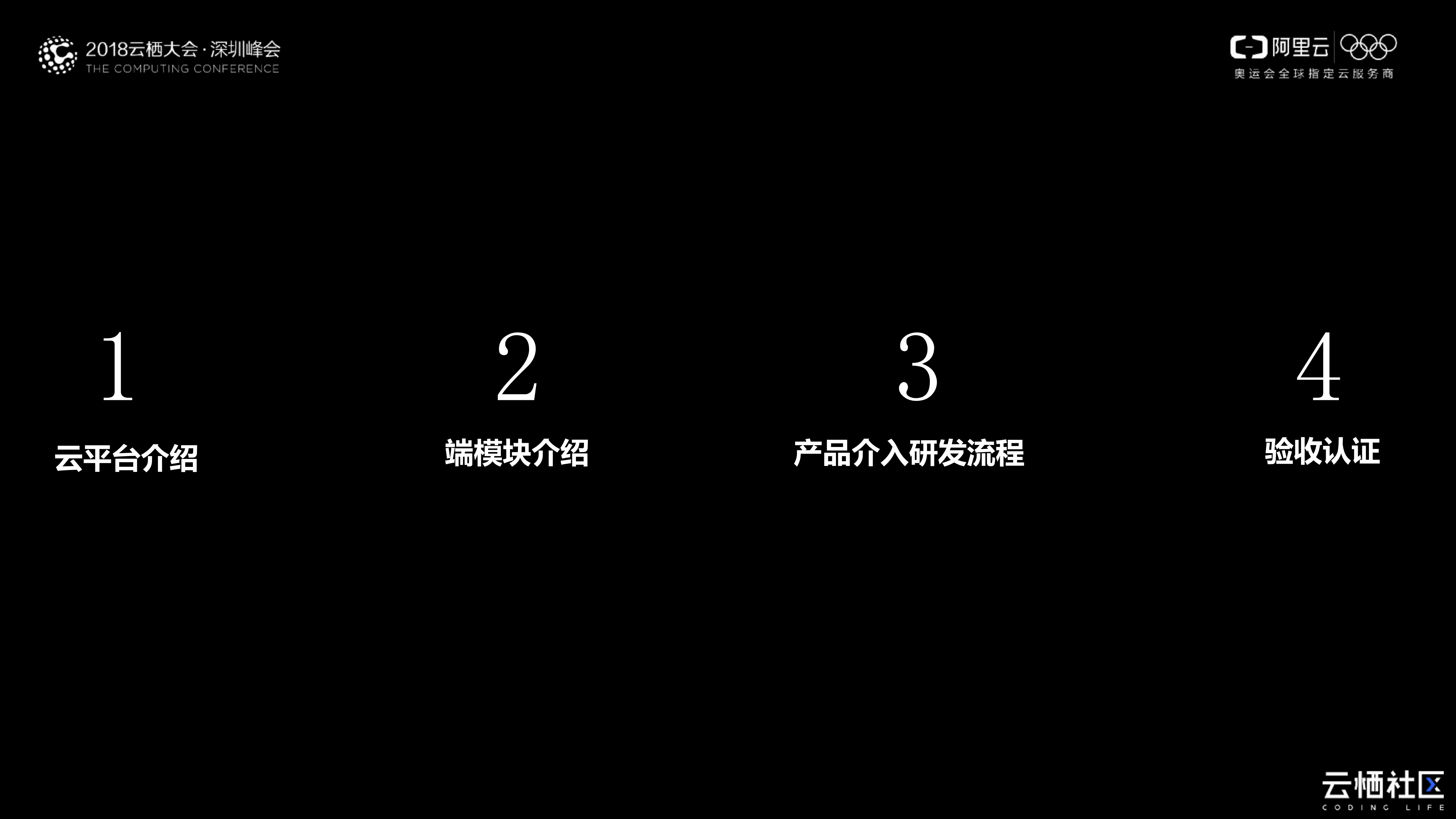 AI赋能的语音交互解决方案+Link+Voice_ITIL之家(www.itilzj.com)_.PDF 第2页