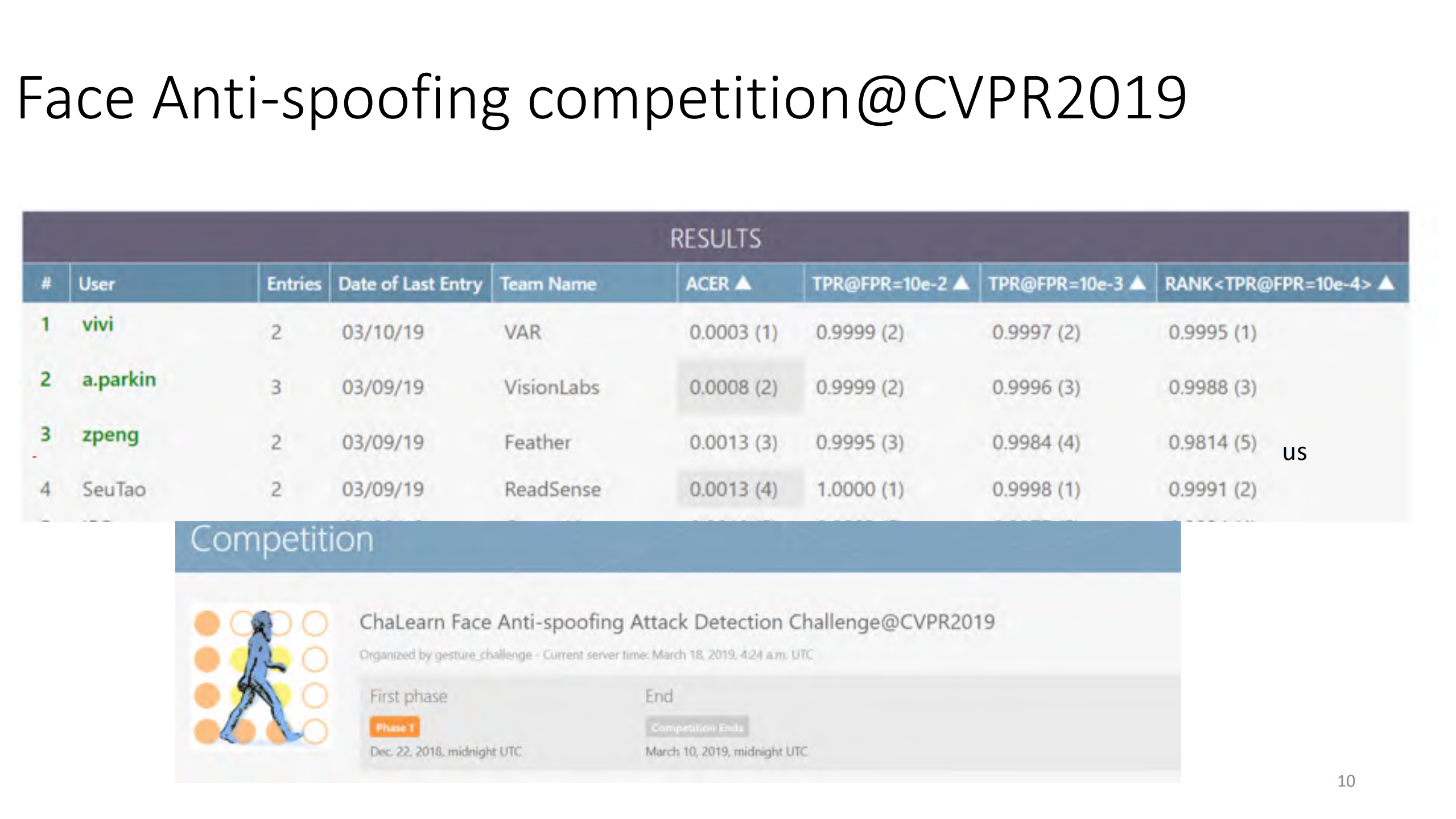 AI和+ffmpeggstreamer+的应用实践_ITIL之家(www.itilzj.com)_.PDF 第9页