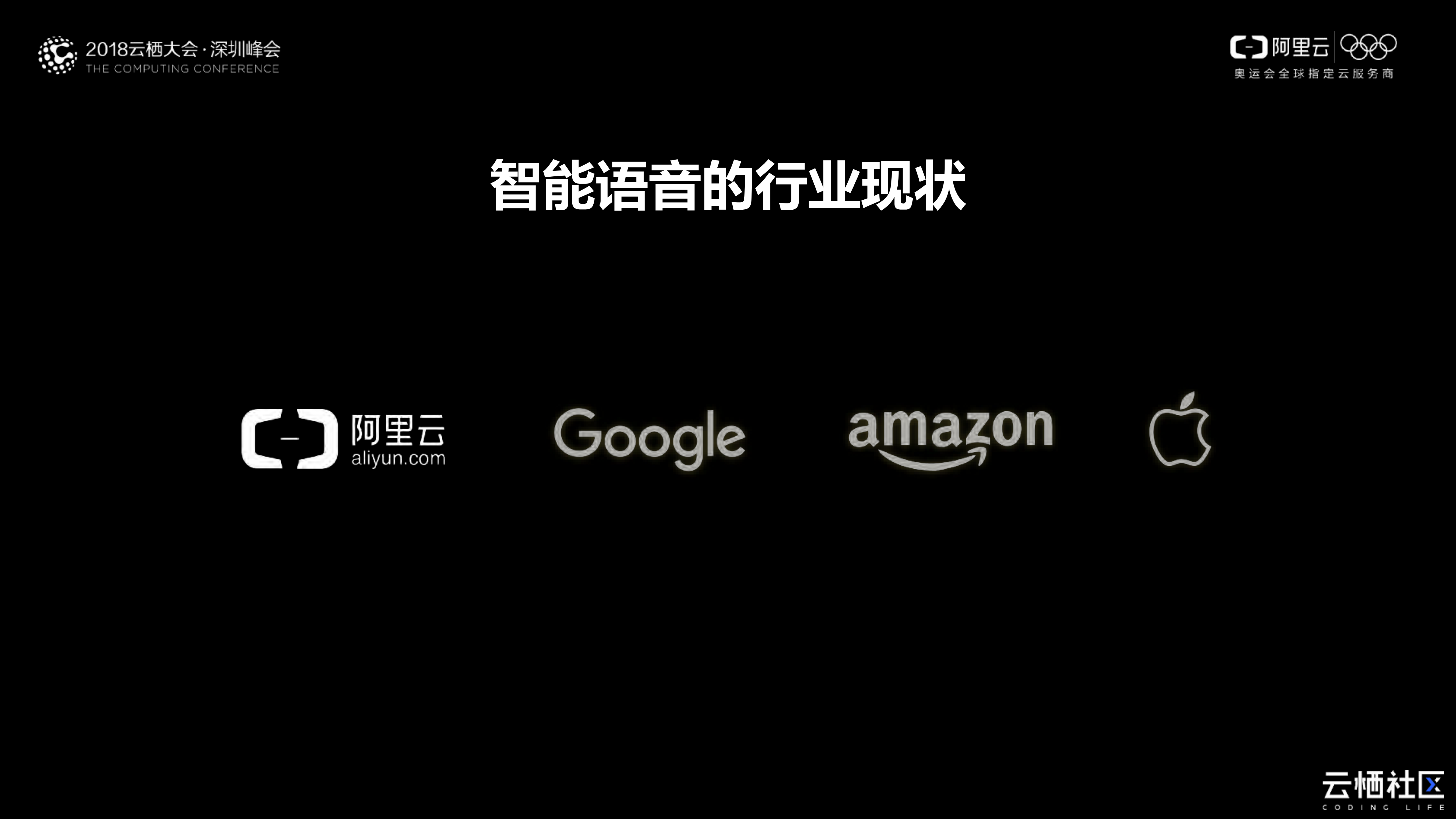 AI赋能的语音交互解决方案+Link+Voice_ITIL之家(www.itilzj.com)_.PDF 第4页